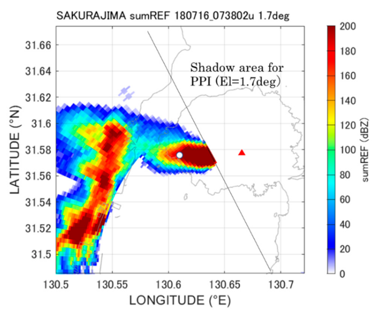 Atmosphere 12 00601 g006