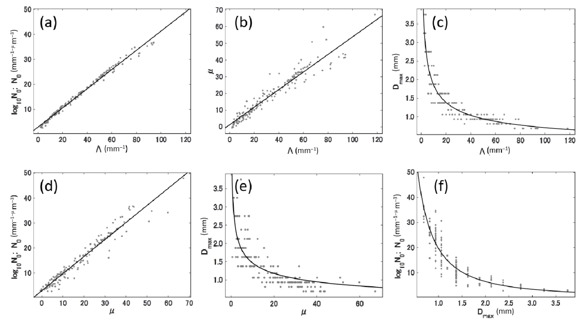 Atmosphere 12 00601 g009