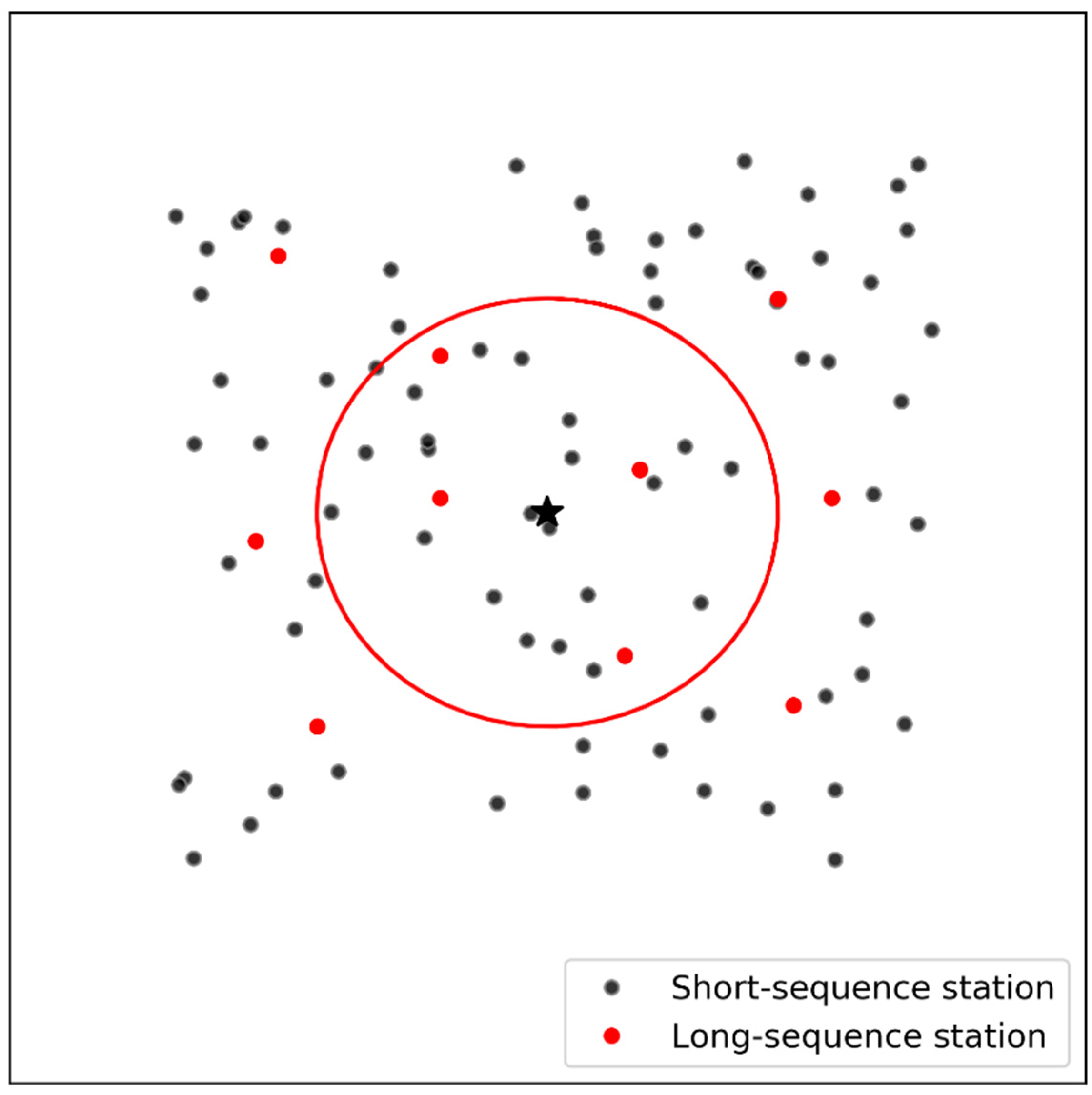 Atmosphere 12 00603 g002