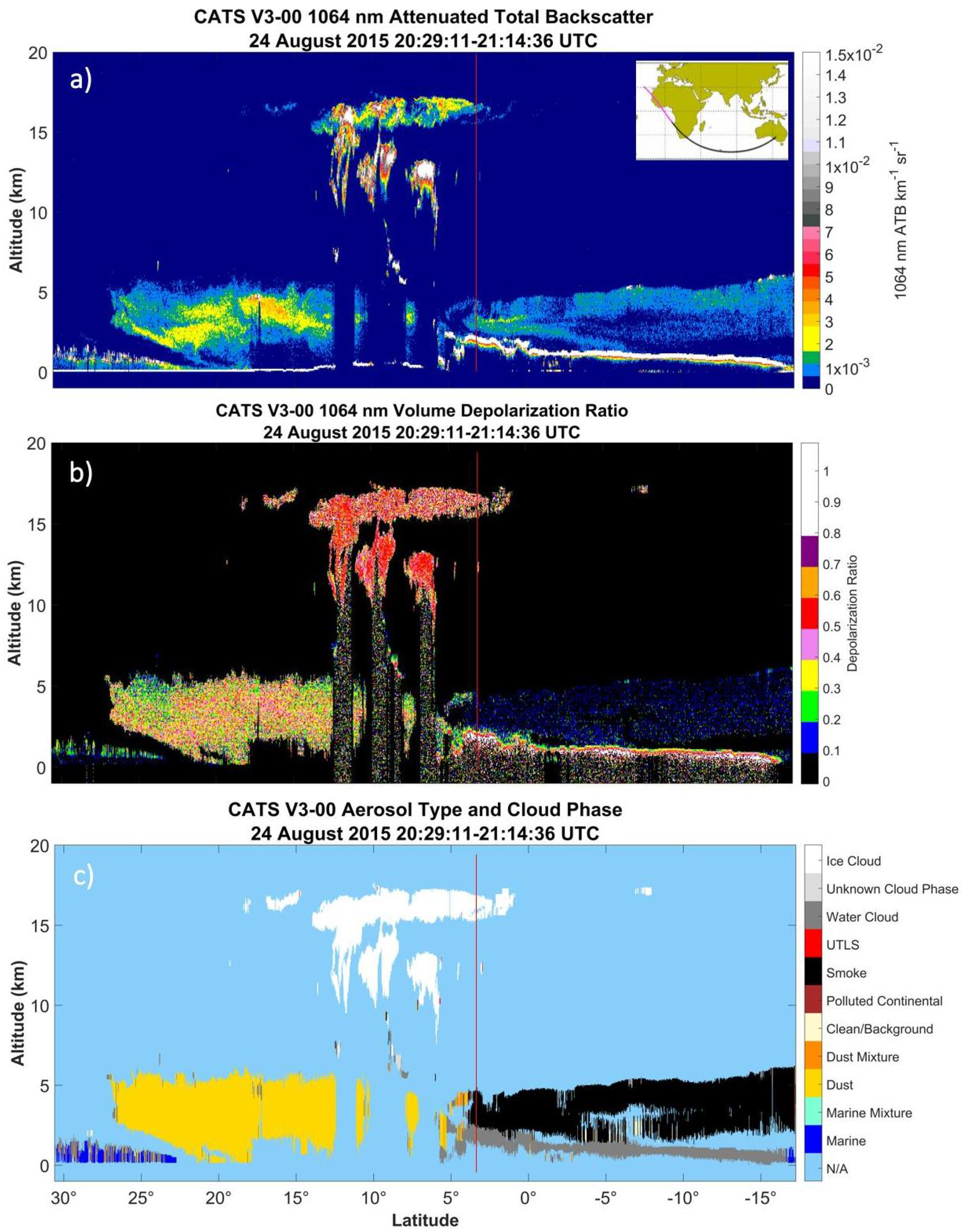 Atmosphere 12 00606 g001