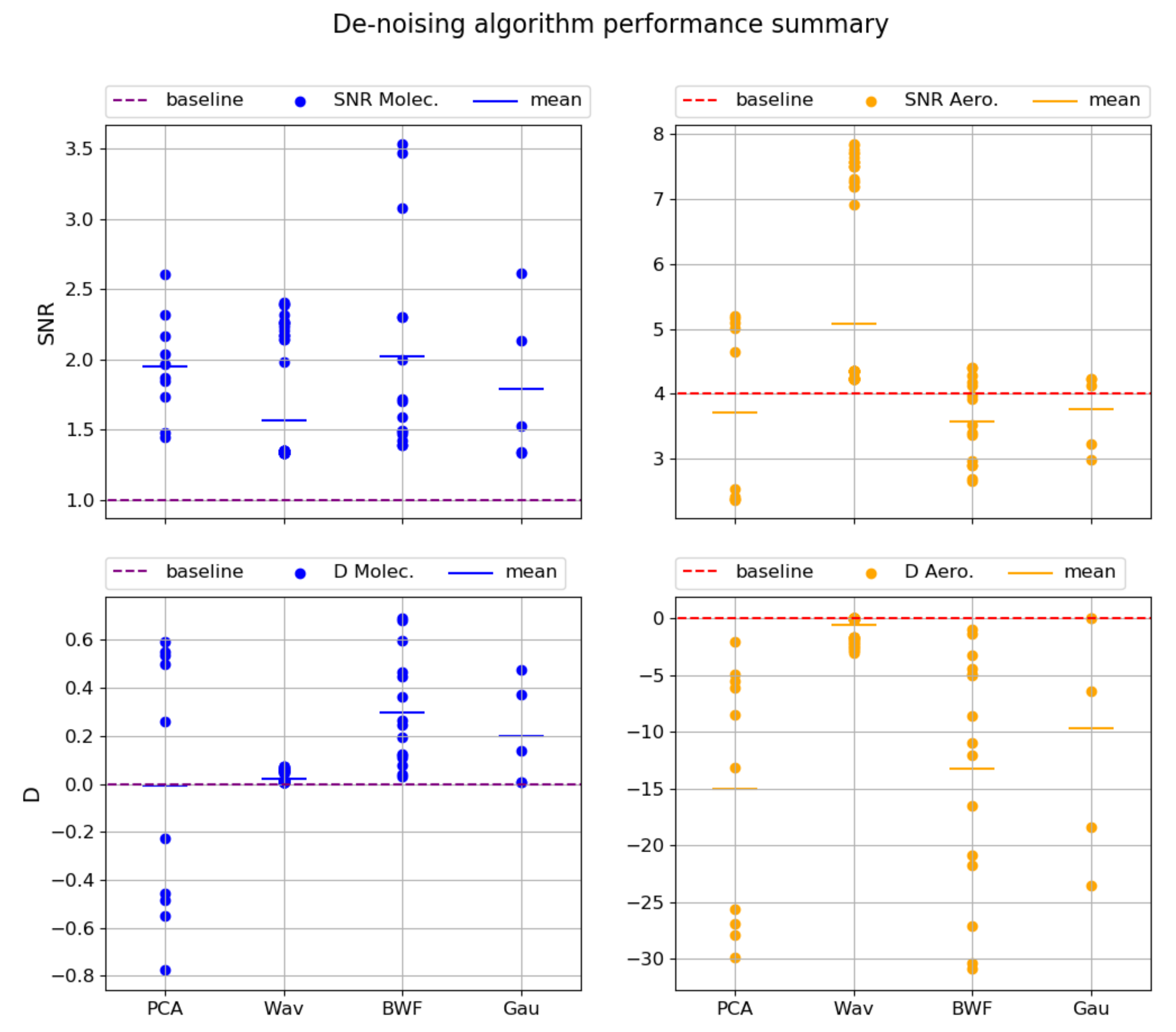 Atmosphere 12 00606 g005