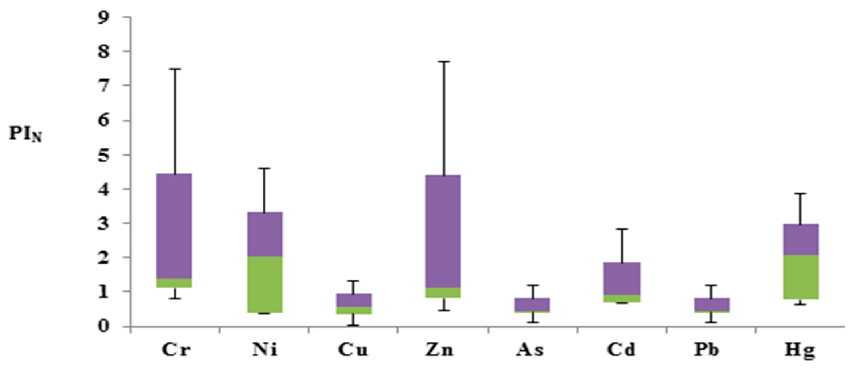 Atmosphere 12 00614 g006 Atmosphere 12 00614 g006