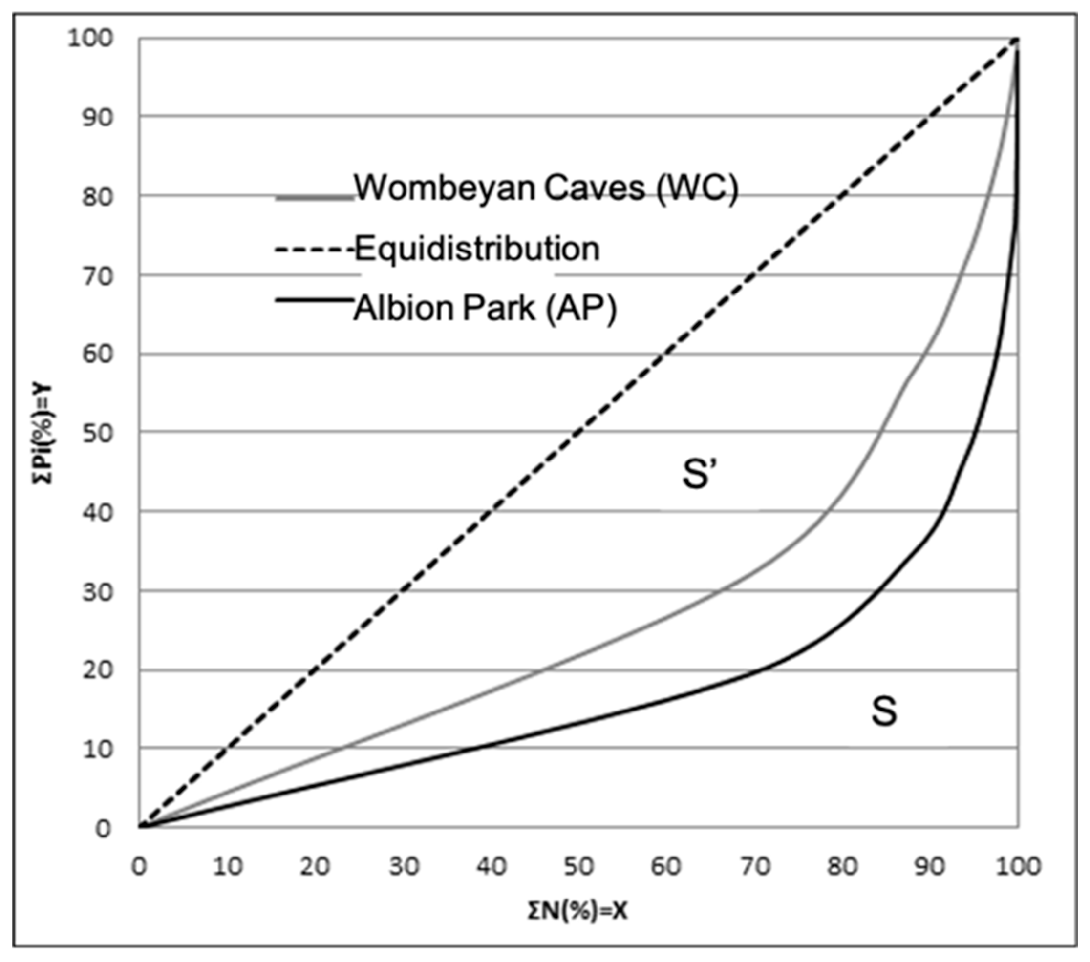 Atmosphere 12 00627 g003 Atmosphere 12 00627 g003