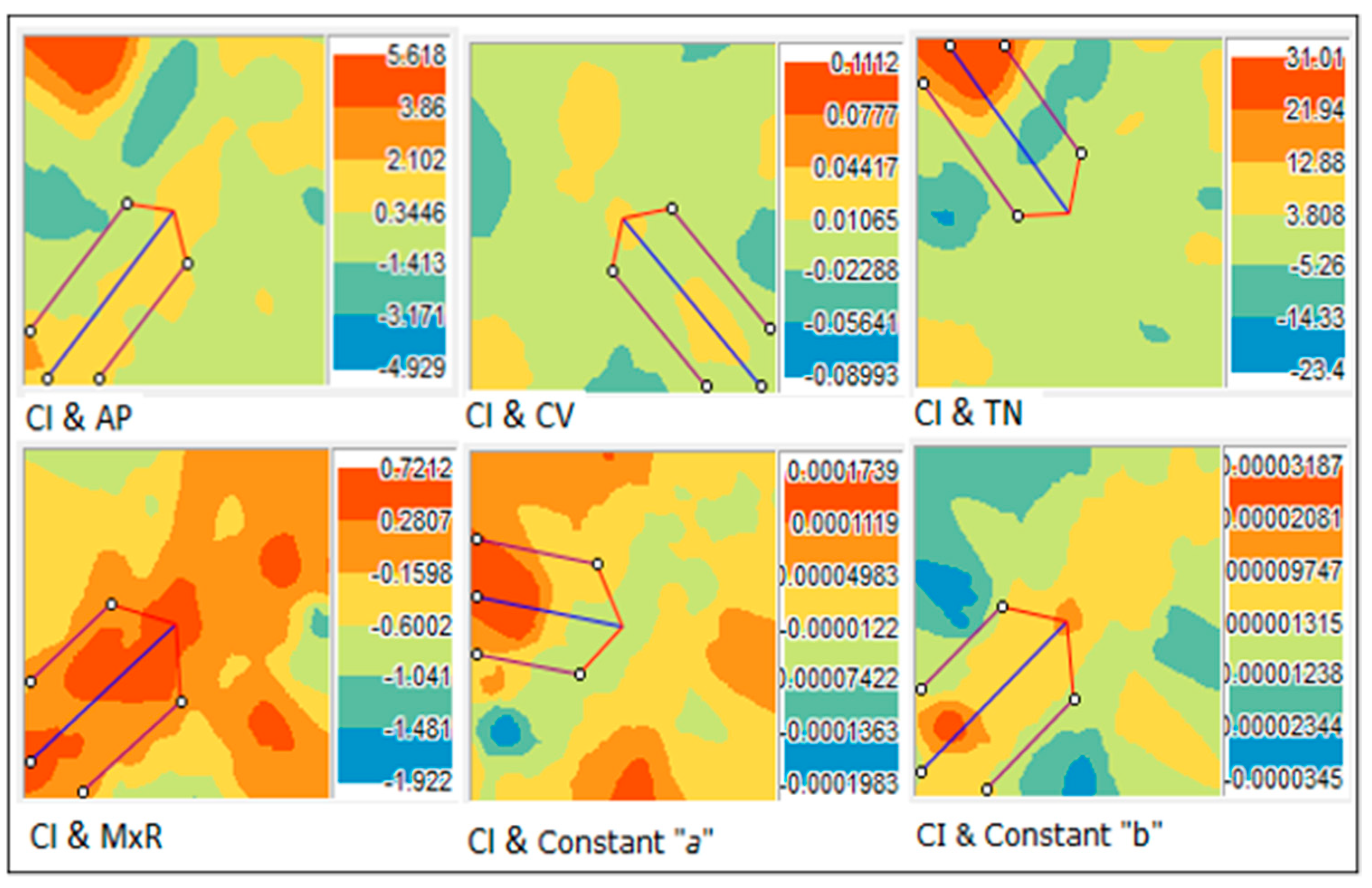 Atmosphere 12 00627 g006 Atmosphere 12 00627 g006