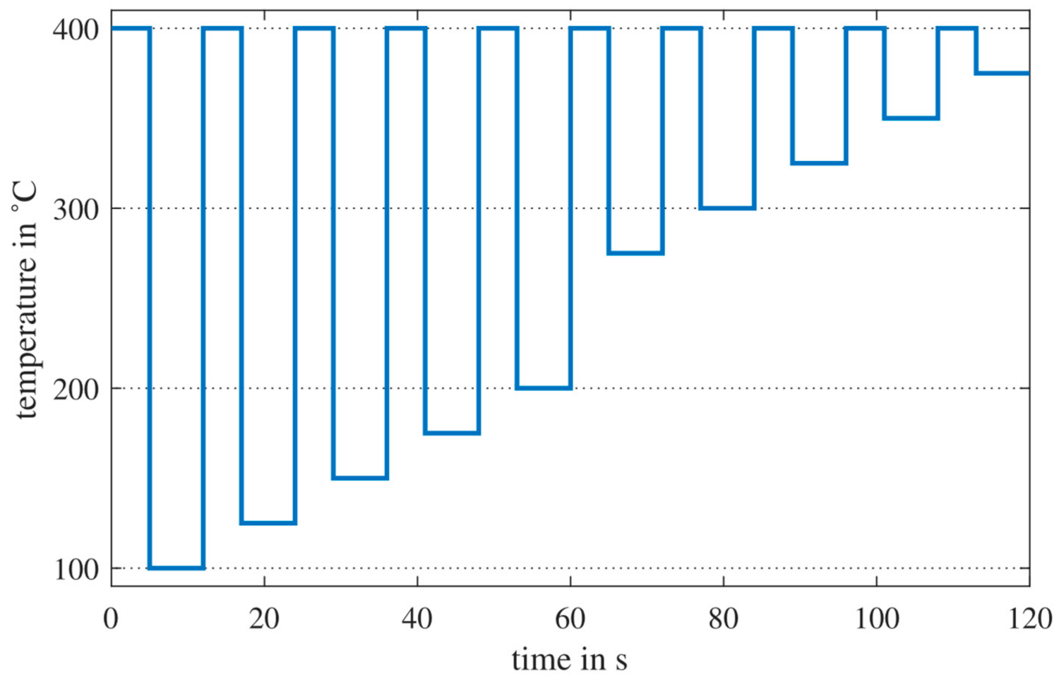Atmosphere 12 00647 g001