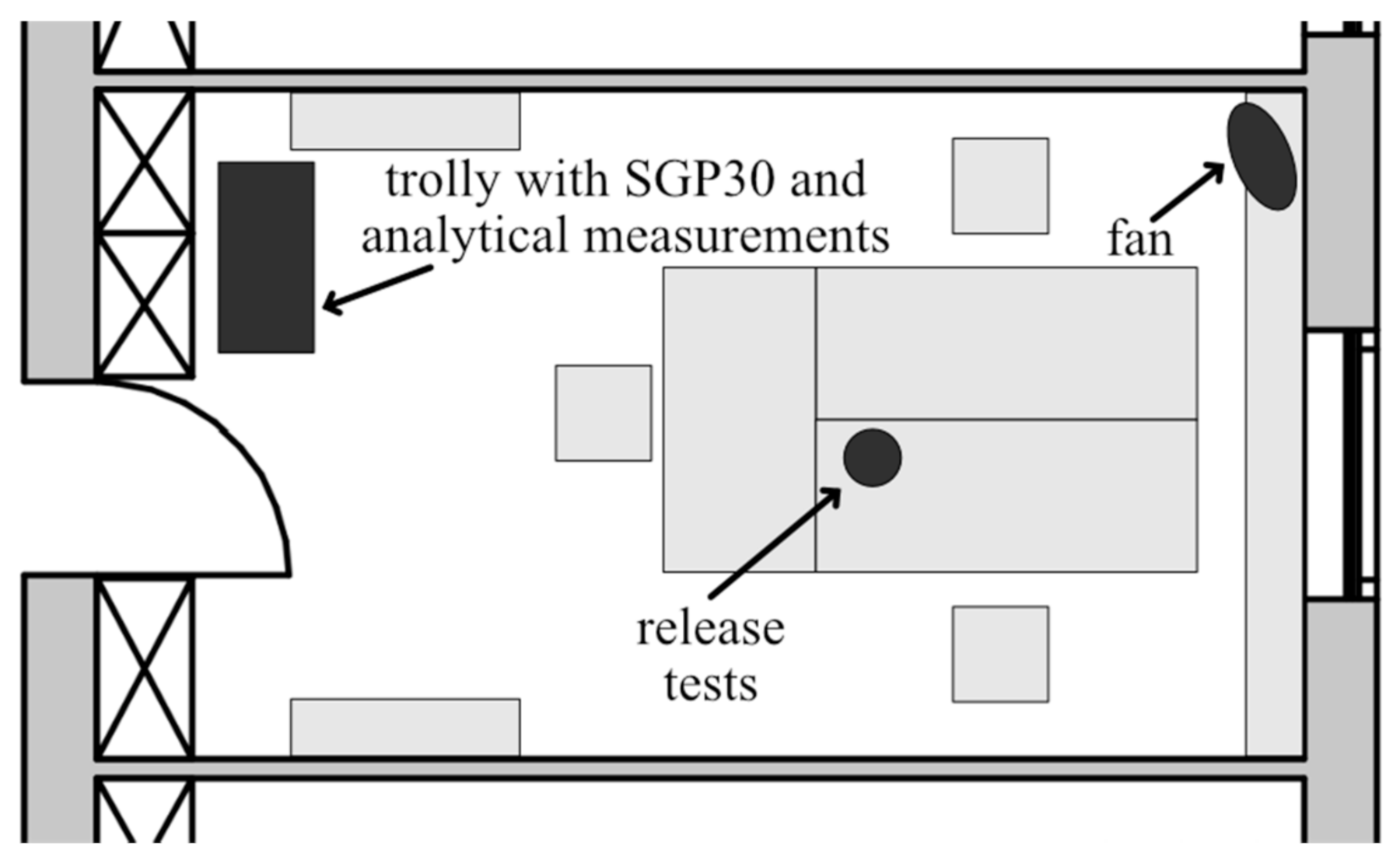Atmosphere 12 00647 g003