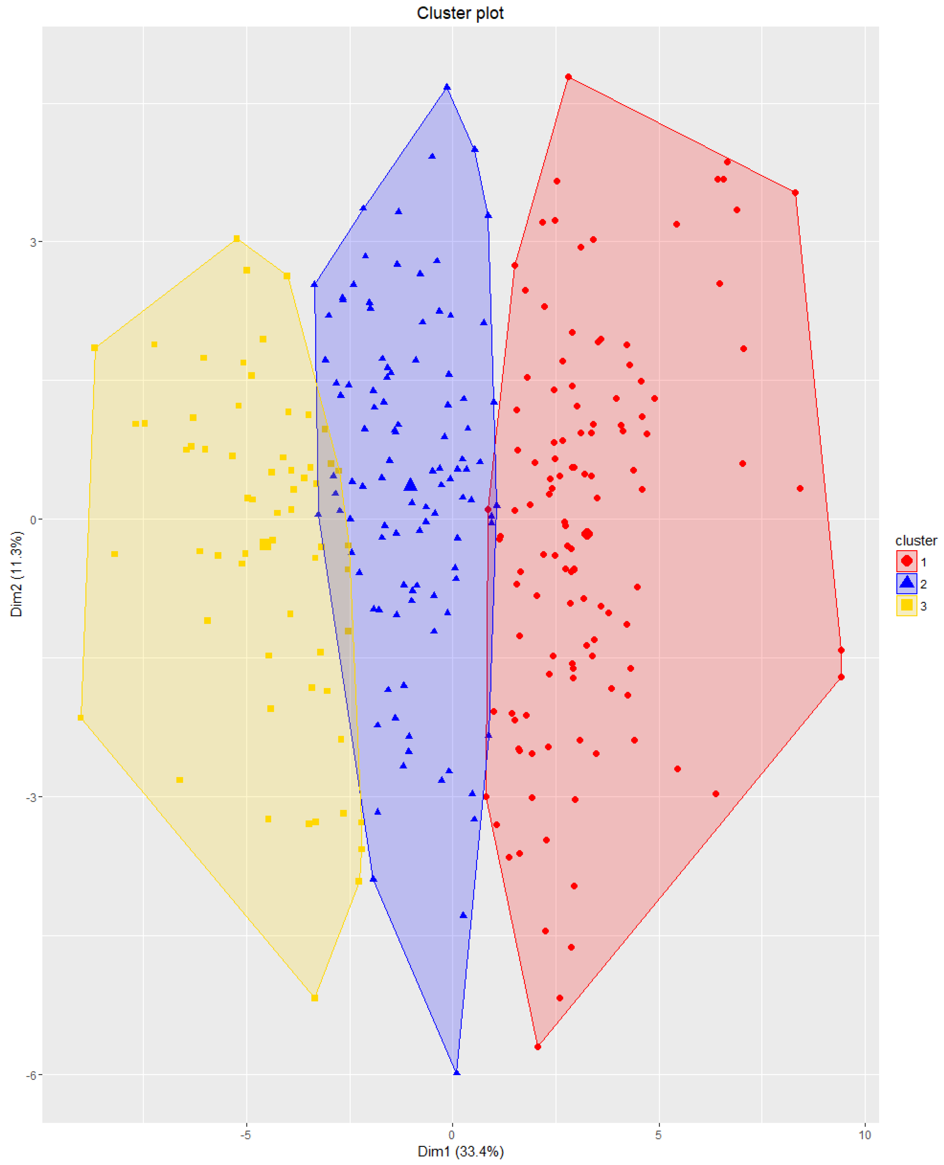Atmosphere 12 00656 g010 Atmosphere 12 00656 g010