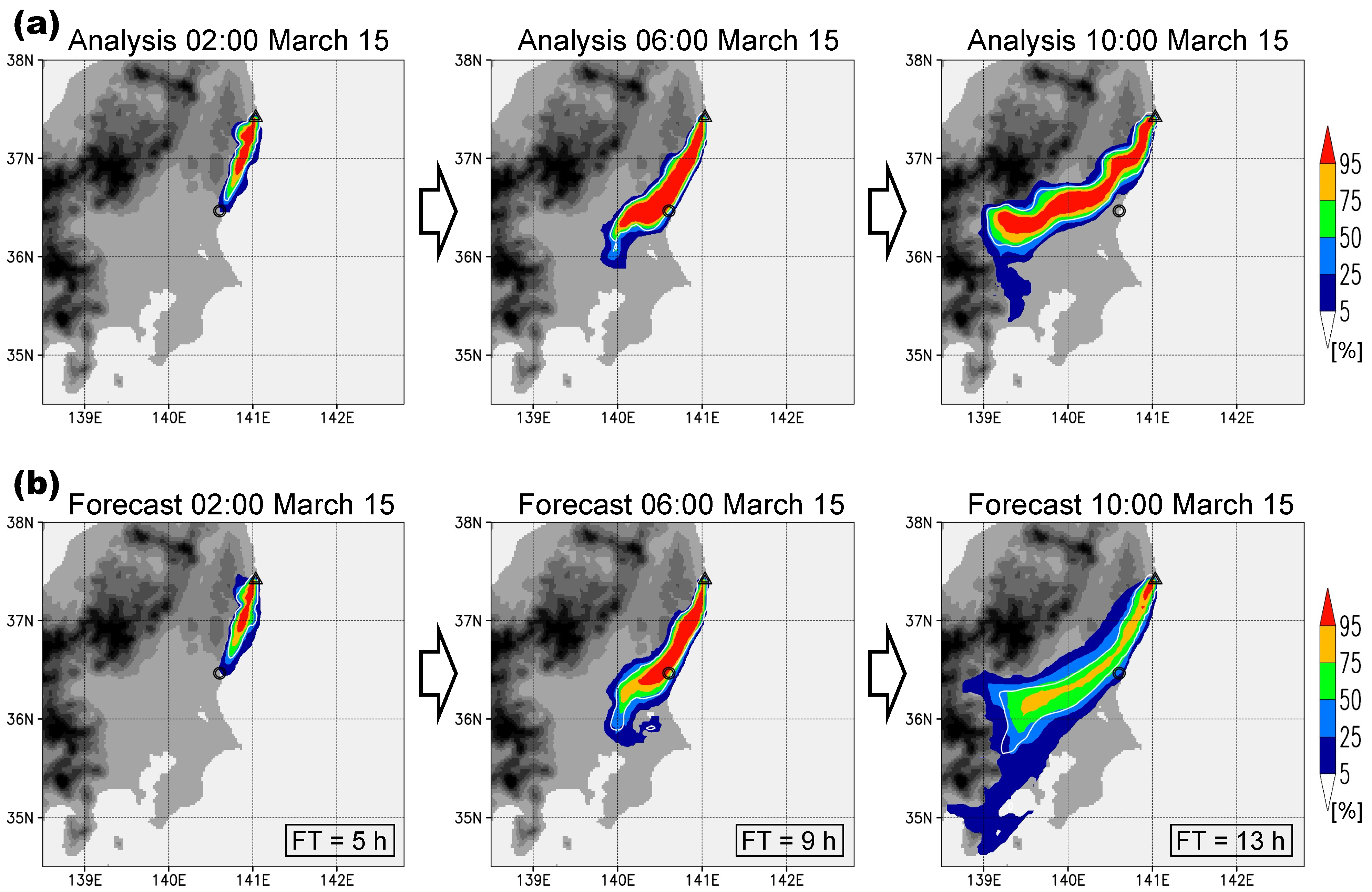 Atmosphere 12 00662 g004 Atmosphere 12 00662 g004