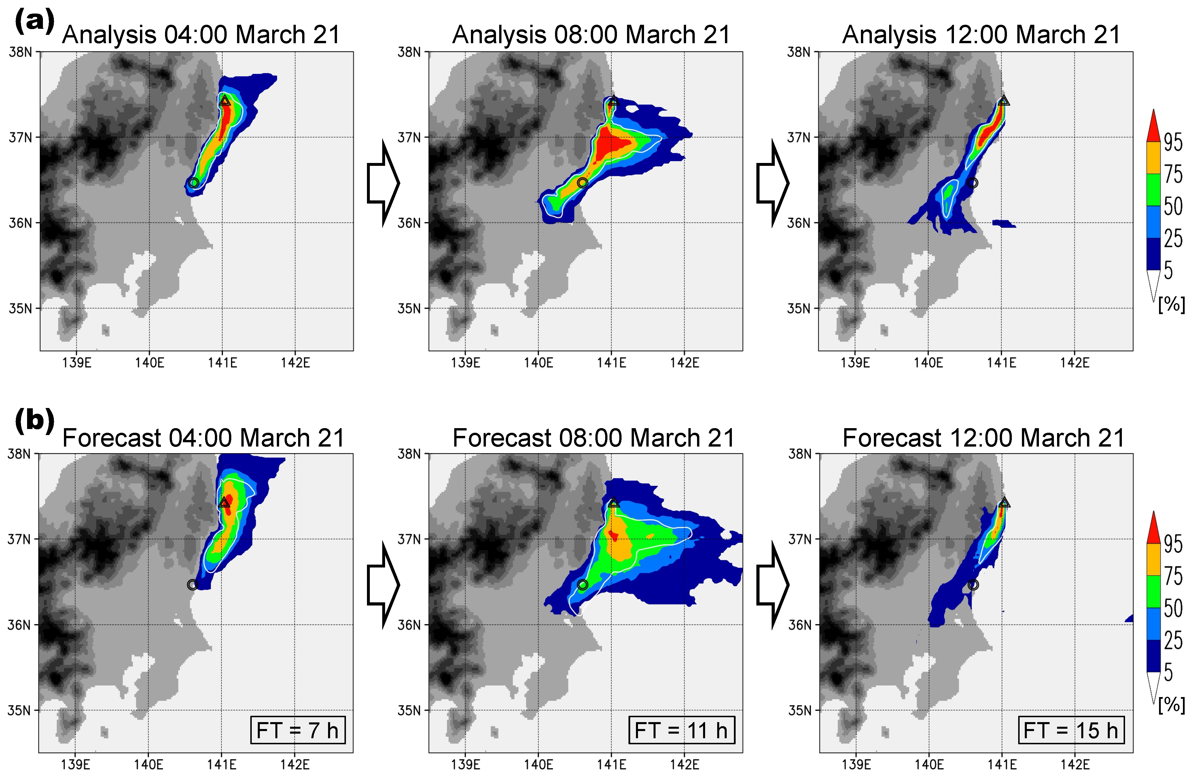 Atmosphere 12 00662 g007 Atmosphere 12 00662 g007
