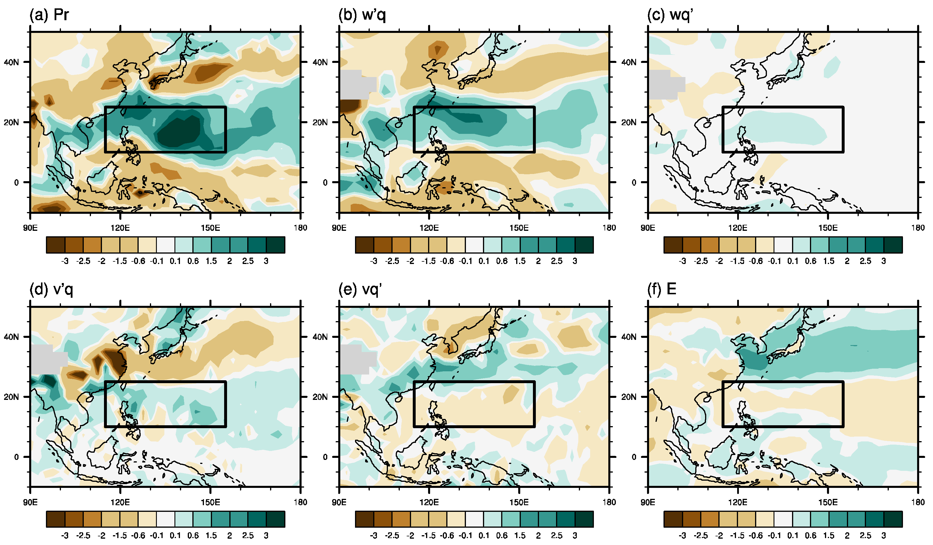 Atmosphere 12 00664 g005 Atmosphere 12 00664 g005