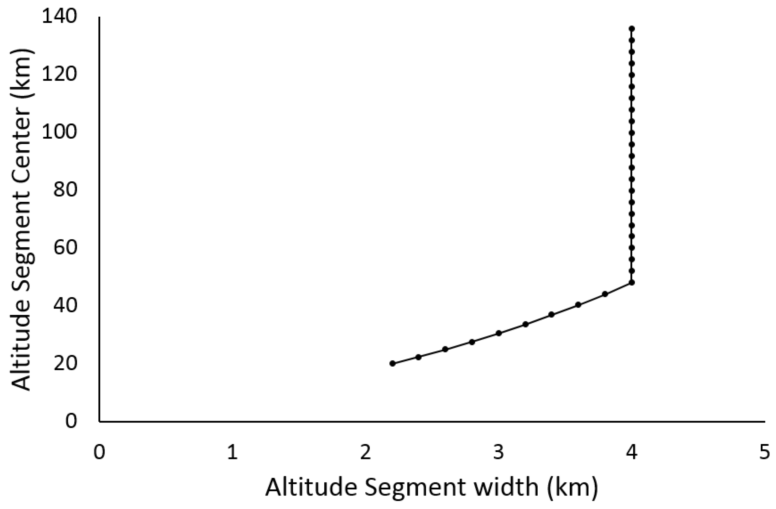 Atmosphere 12 00680 g001