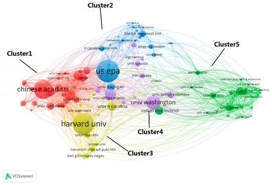 Atmosphere 12 00686 g0a1