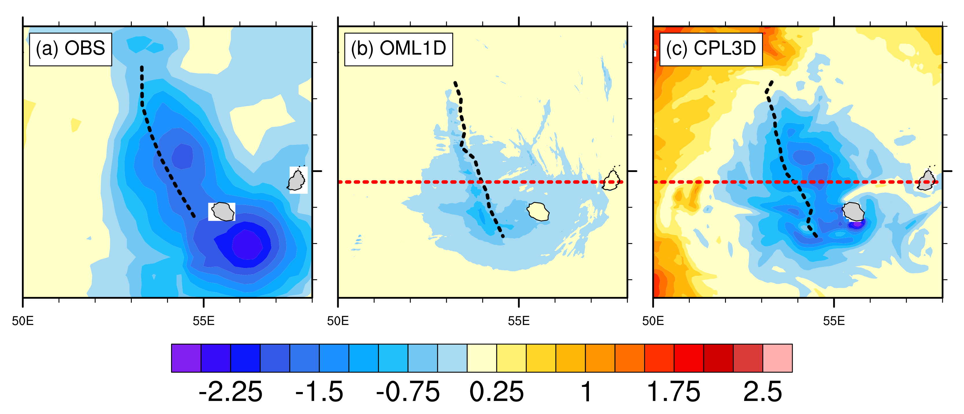 Atmosphere 12 00688 g004 Atmosphere 12 00688 g004