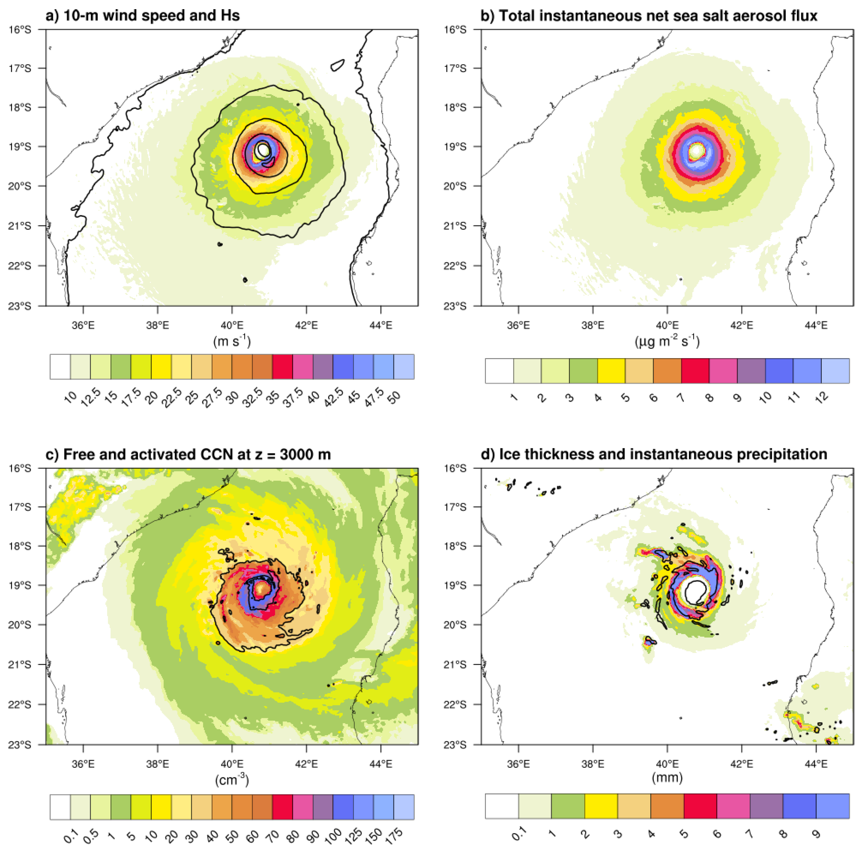 Atmosphere 12 00689 g005