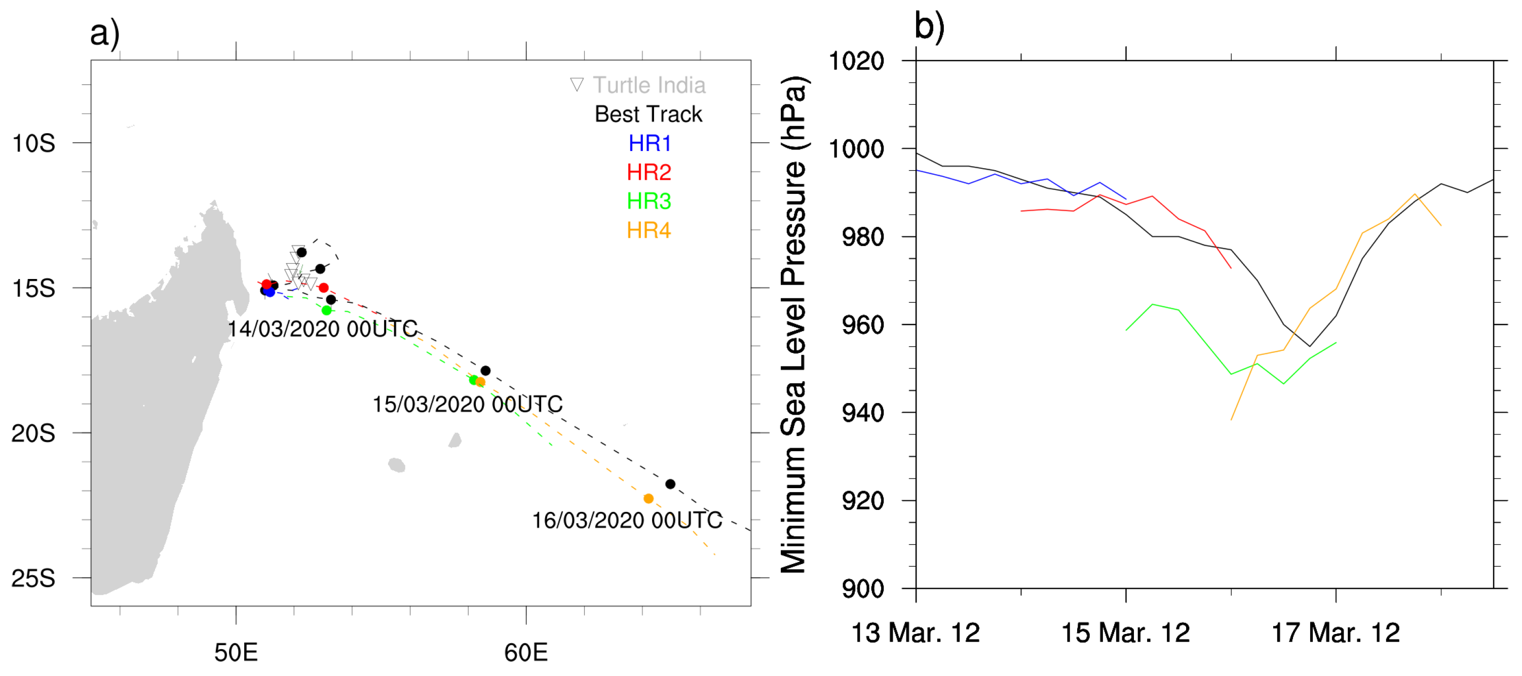 Atmosphere 12 00689 g007