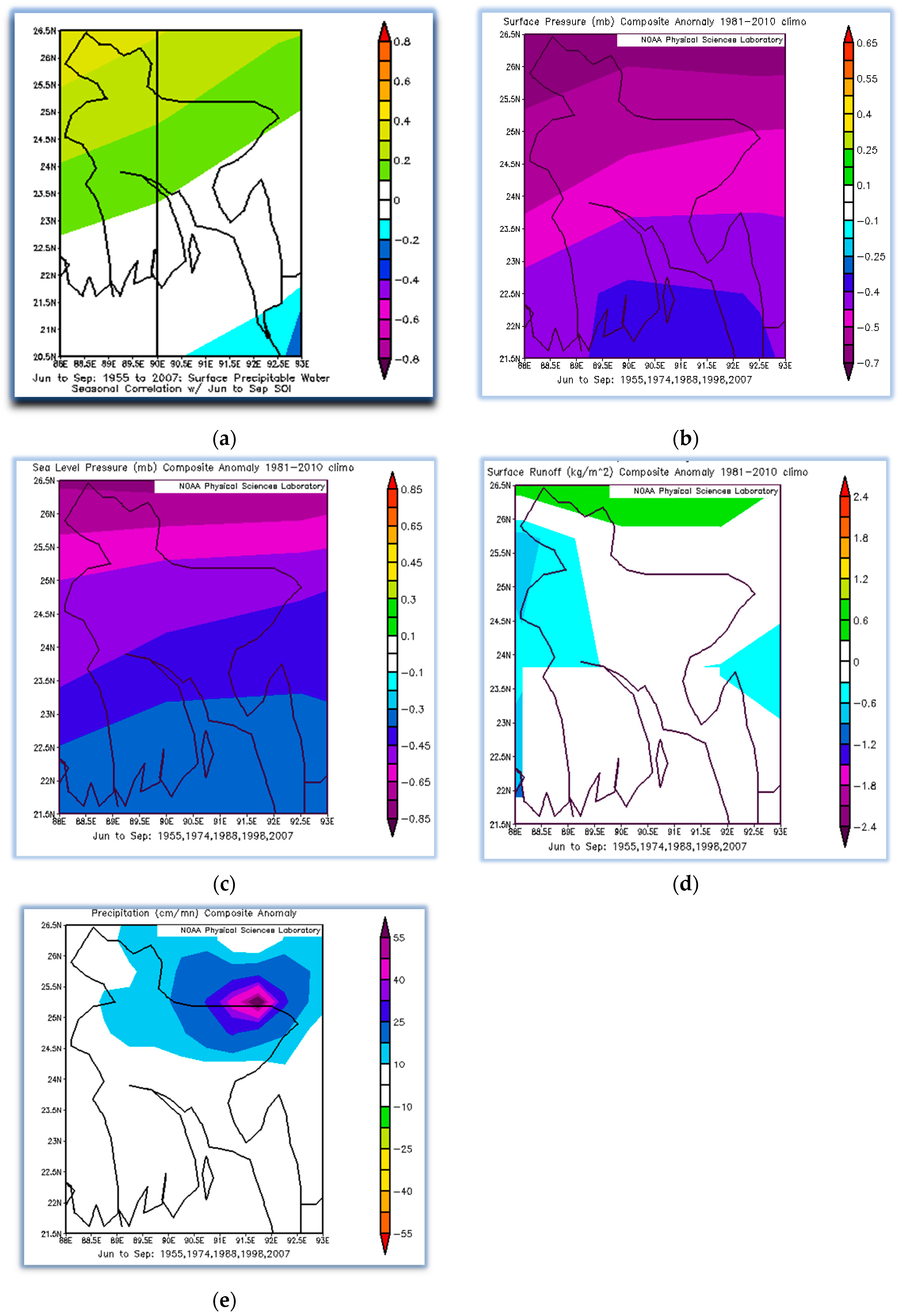 Atmosphere 12 00692 g005 Atmosphere 12 00692 g005
