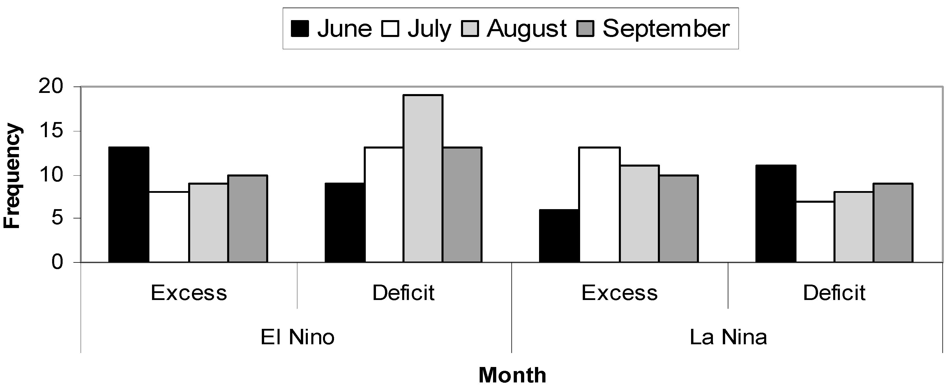 Atmosphere 12 00692 g007 Atmosphere 12 00692 g007
