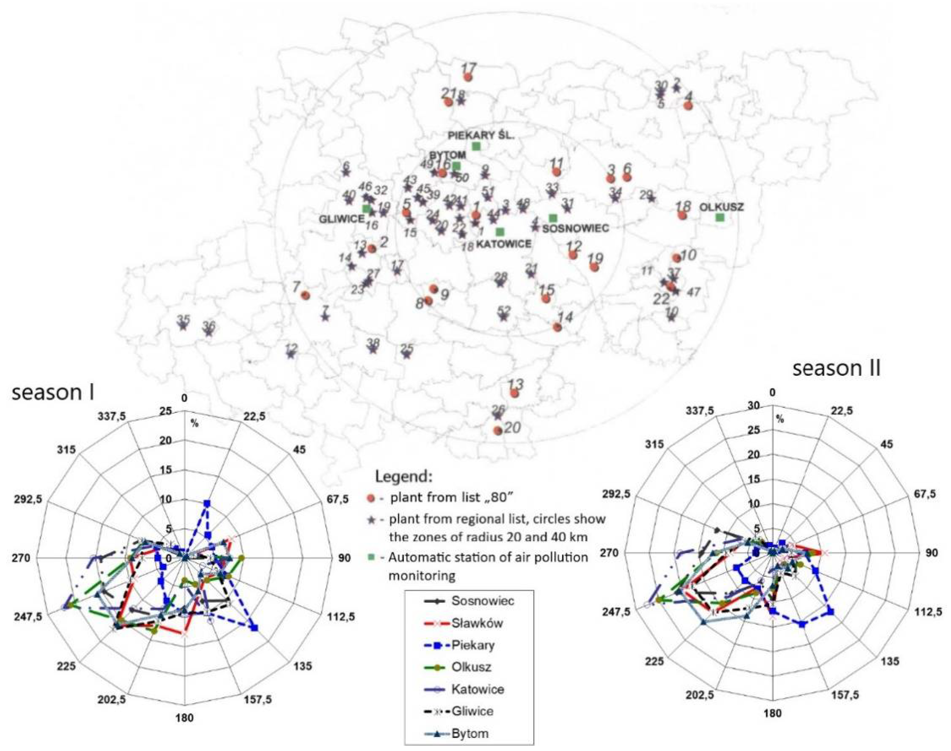 Atmosphere 12 00695 g004