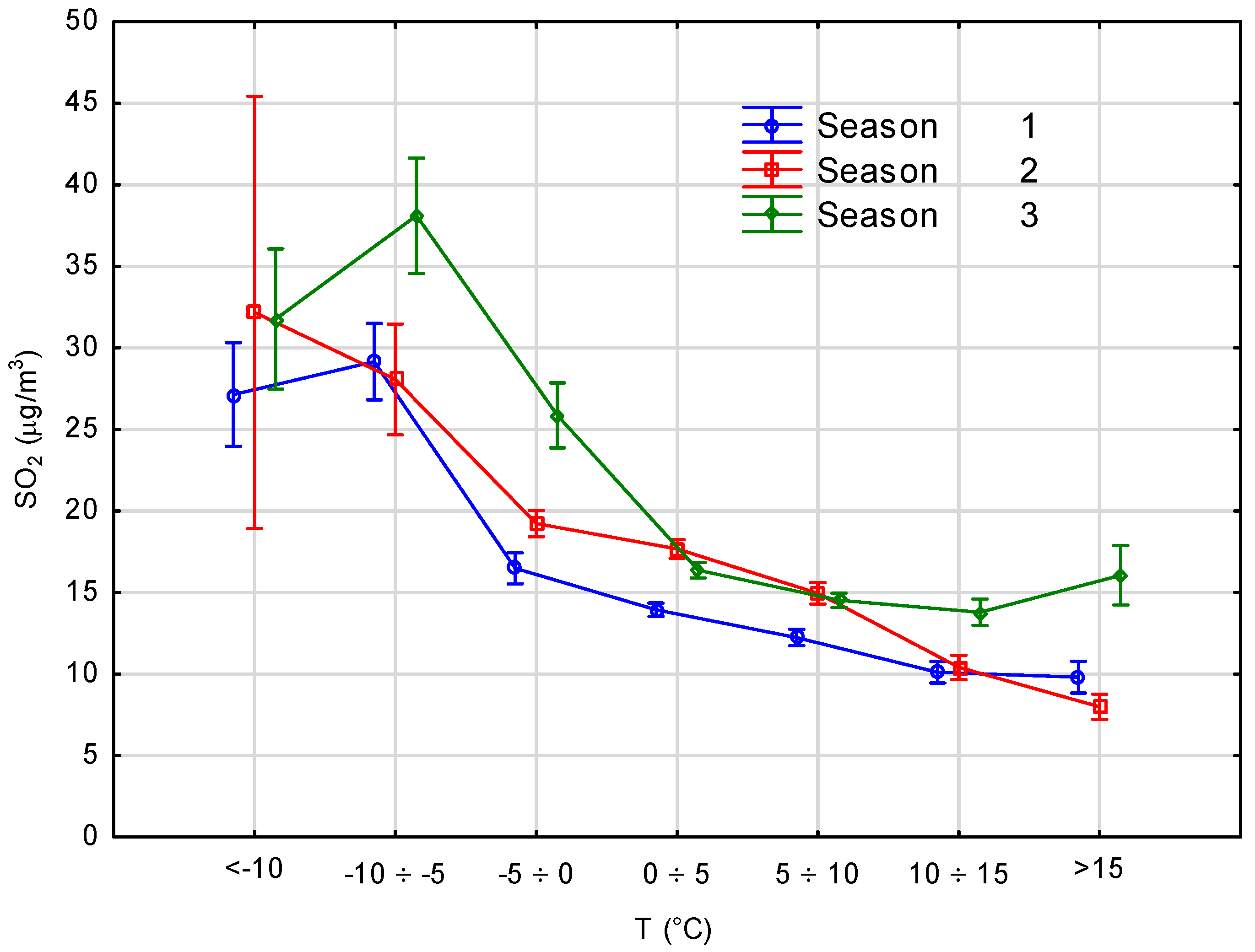 Atmosphere 12 00695 g005