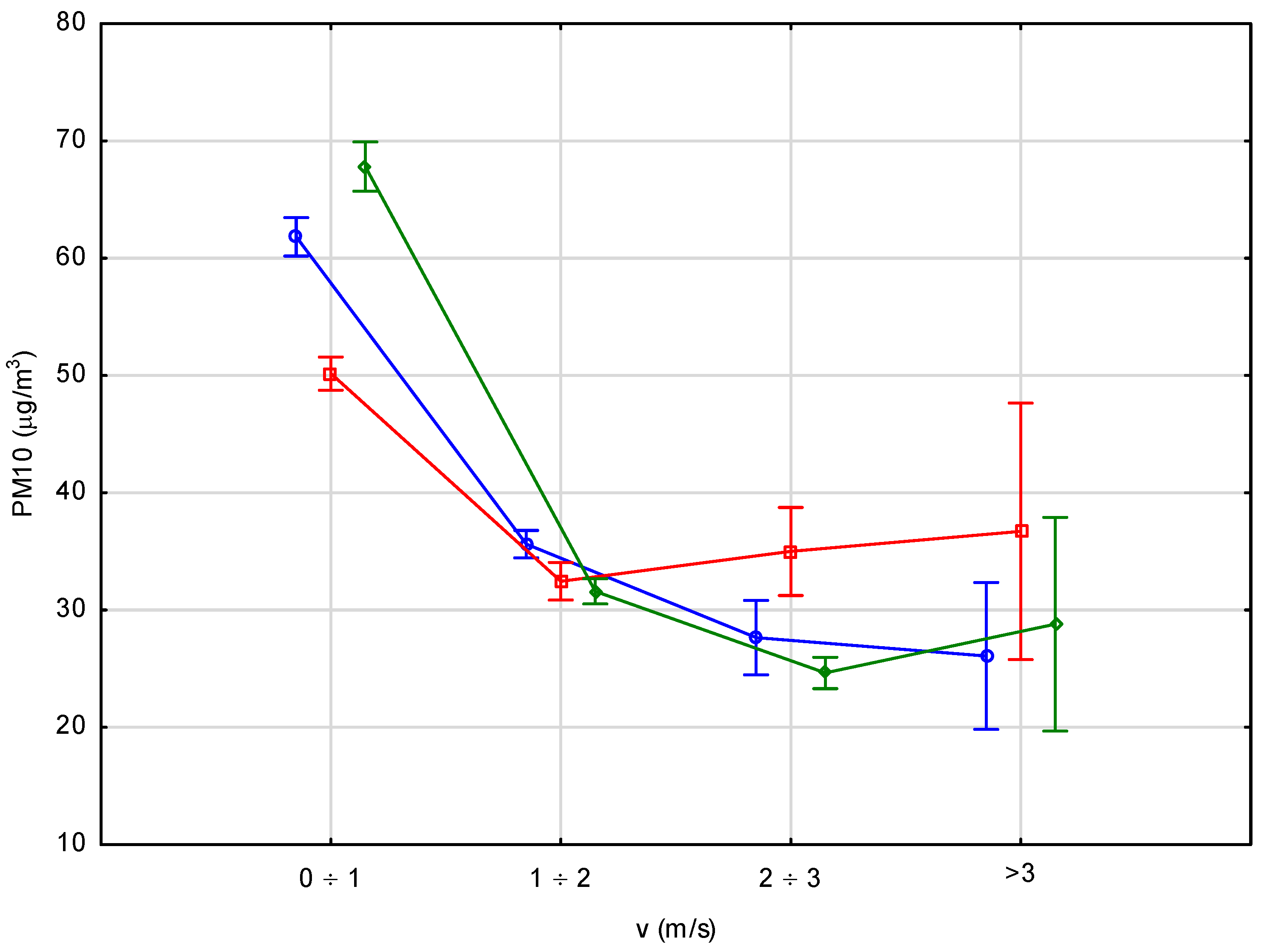Atmosphere 12 00695 g008