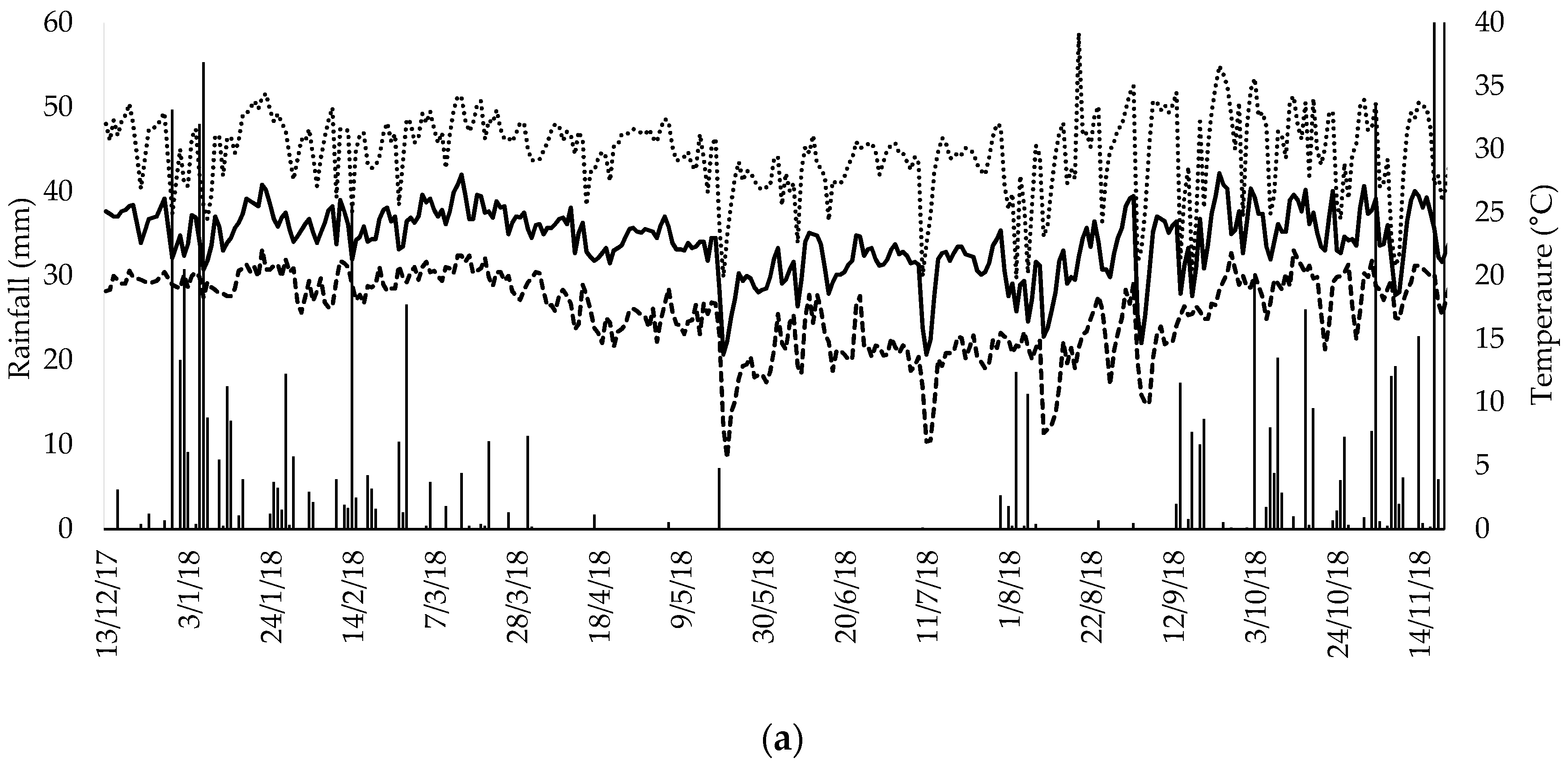 Atmosphere 12 00697 g001a Atmosphere 12 00697 g001a