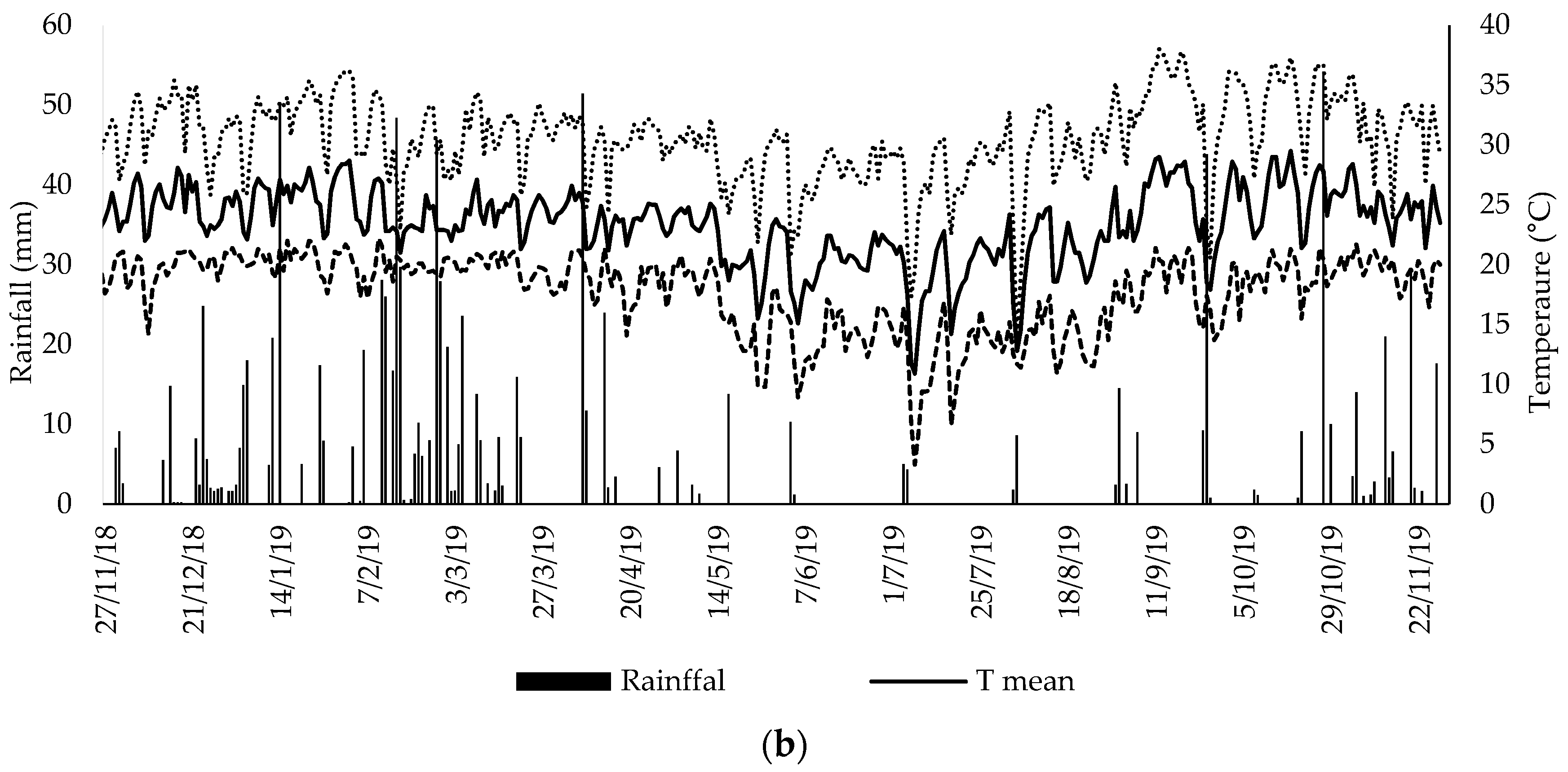 Atmosphere 12 00697 g001b Atmosphere 12 00697 g001b