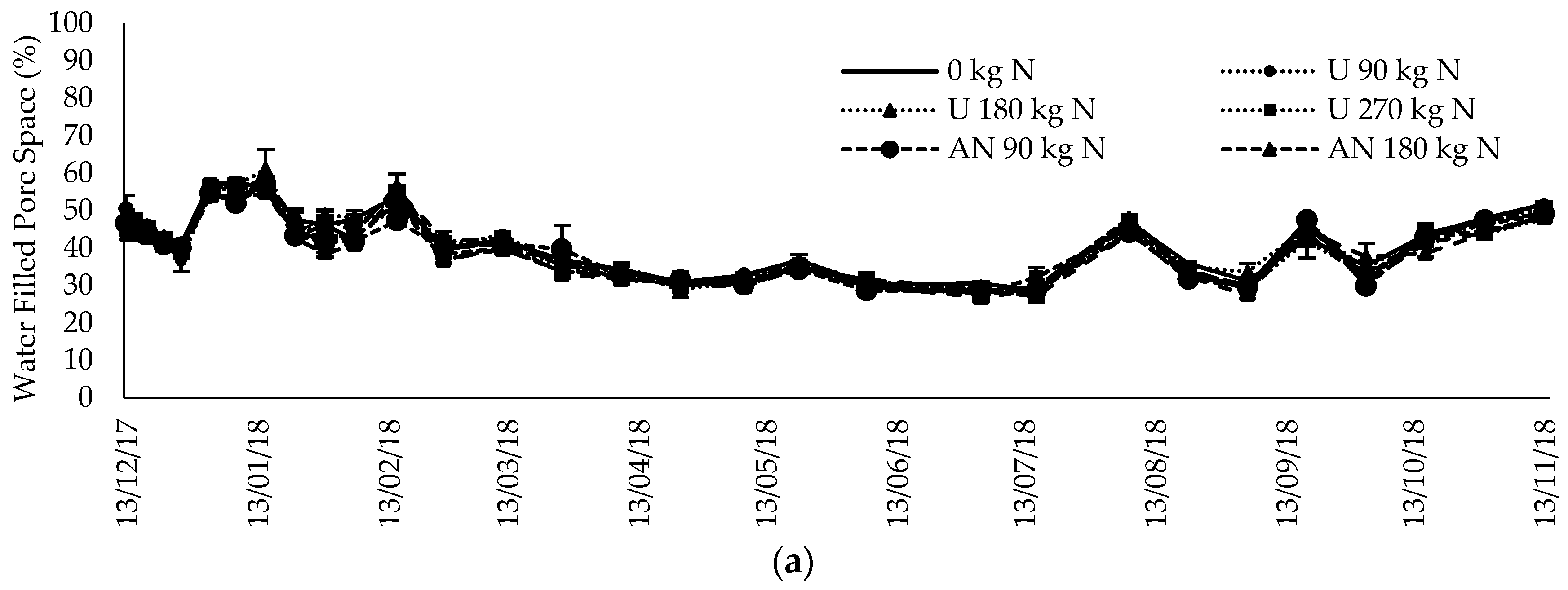 Atmosphere 12 00697 g002a Atmosphere 12 00697 g002a