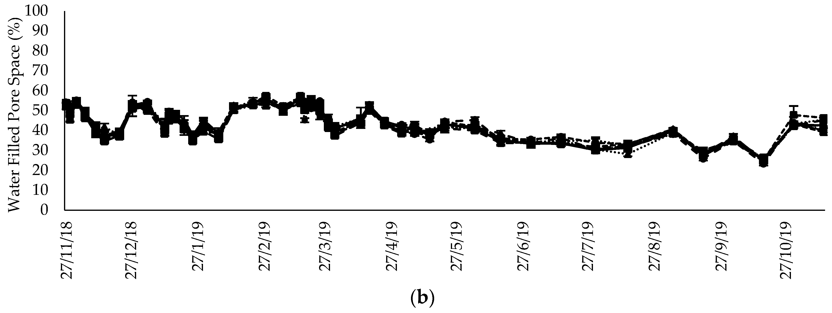 Atmosphere 12 00697 g002b Atmosphere 12 00697 g002b