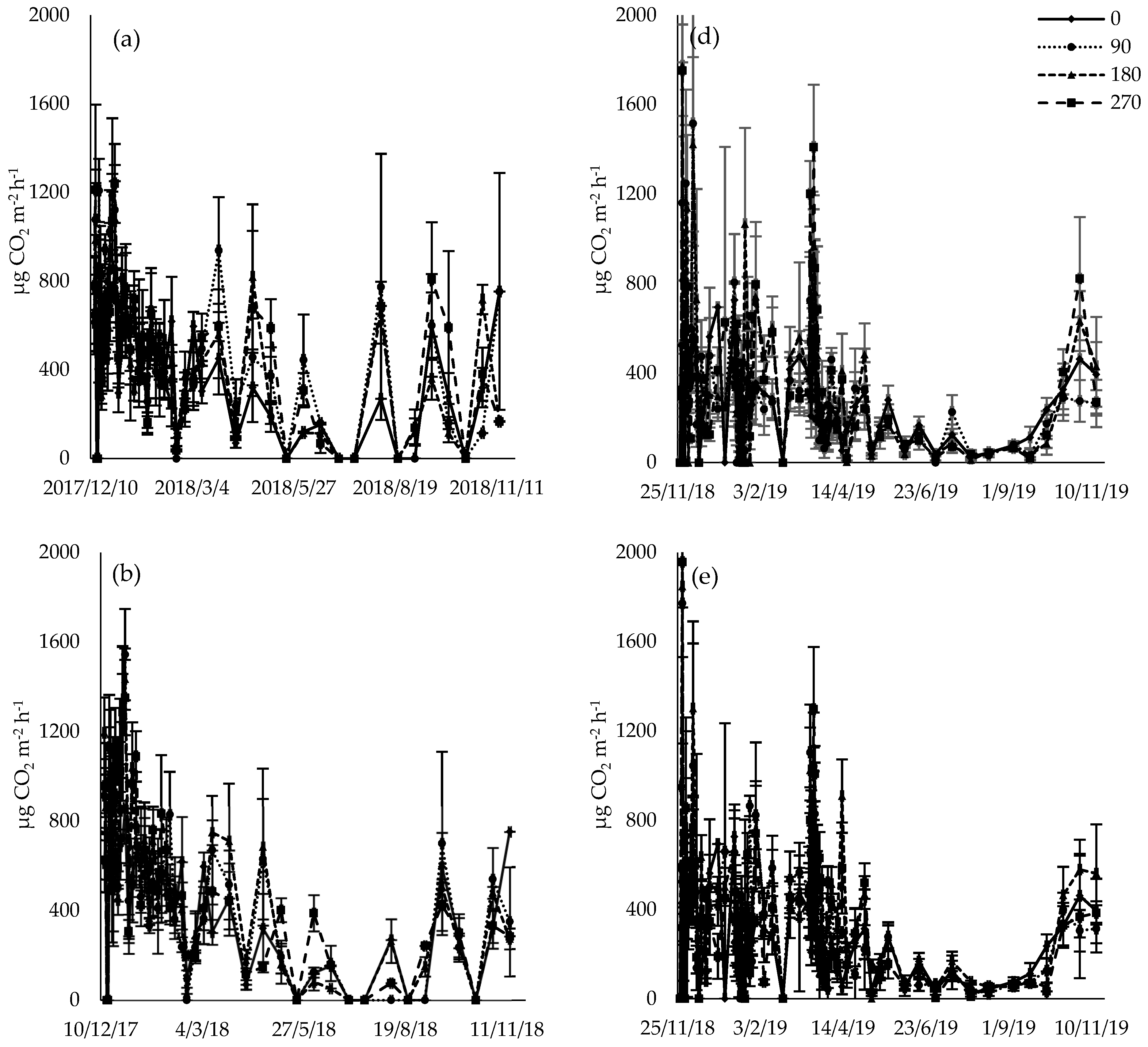 Atmosphere 12 00697 g004a Atmosphere 12 00697 g004a