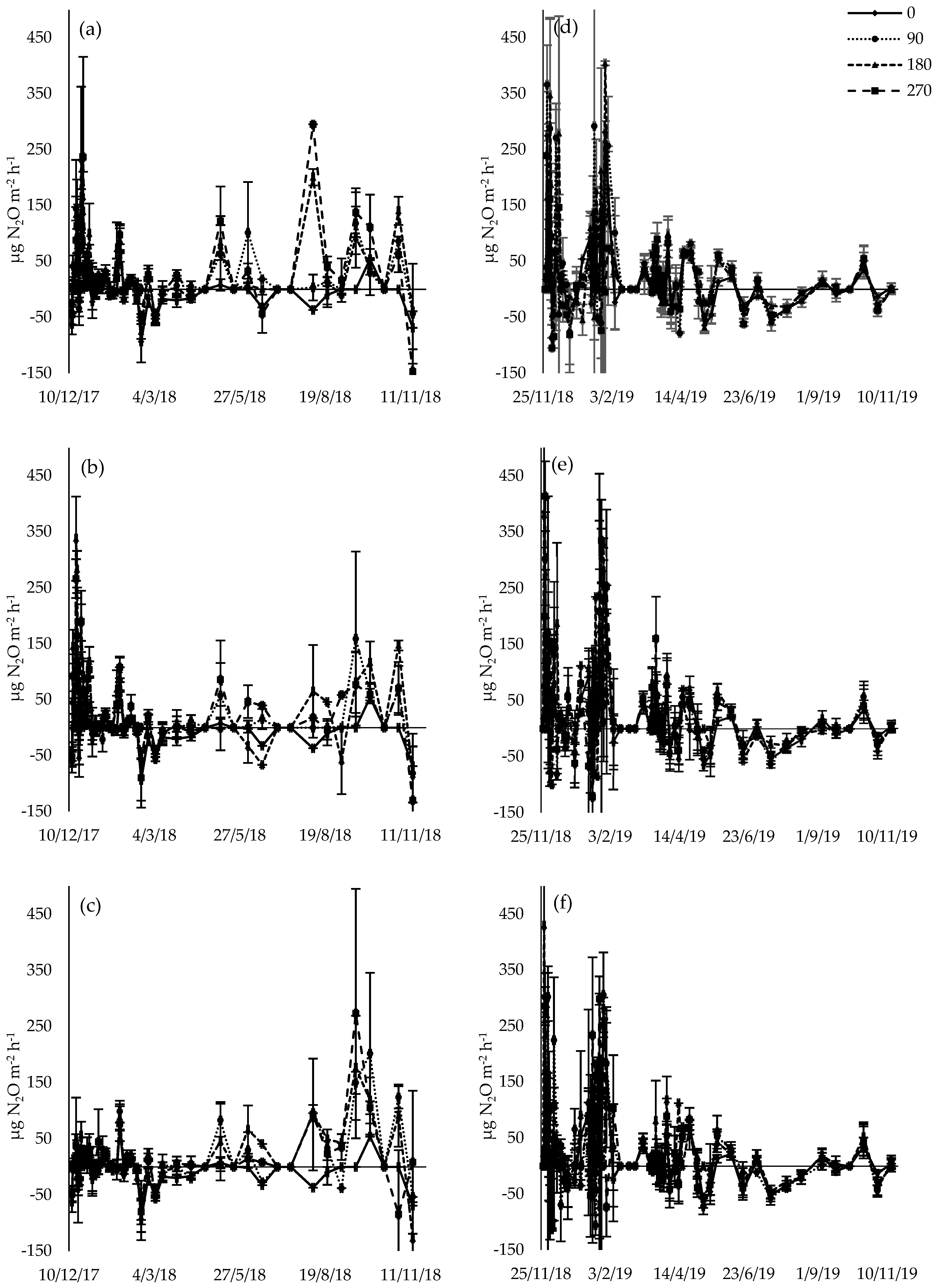 Atmosphere 12 00697 g005 Atmosphere 12 00697 g005