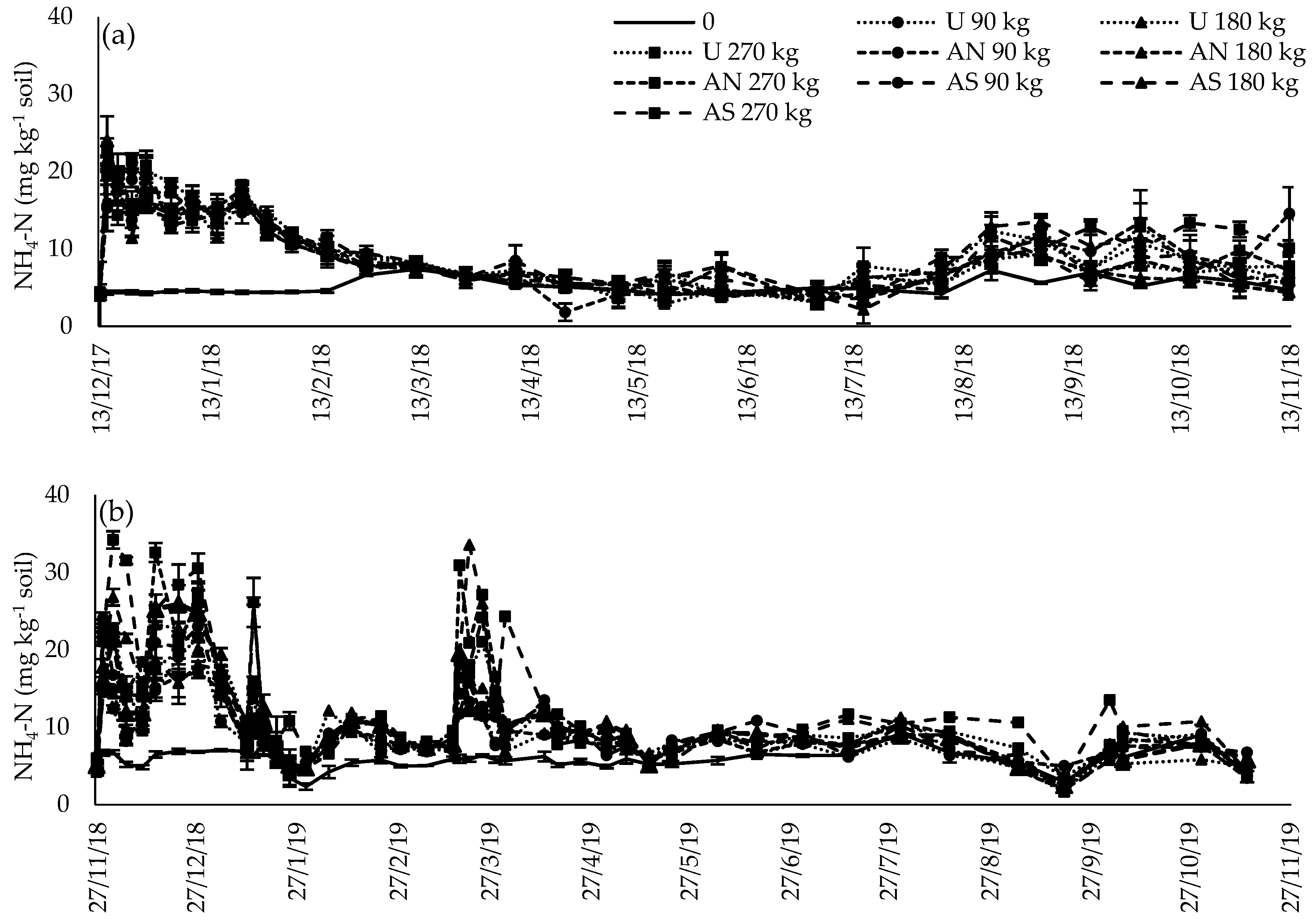 Atmosphere 12 00697 g006 Atmosphere 12 00697 g006