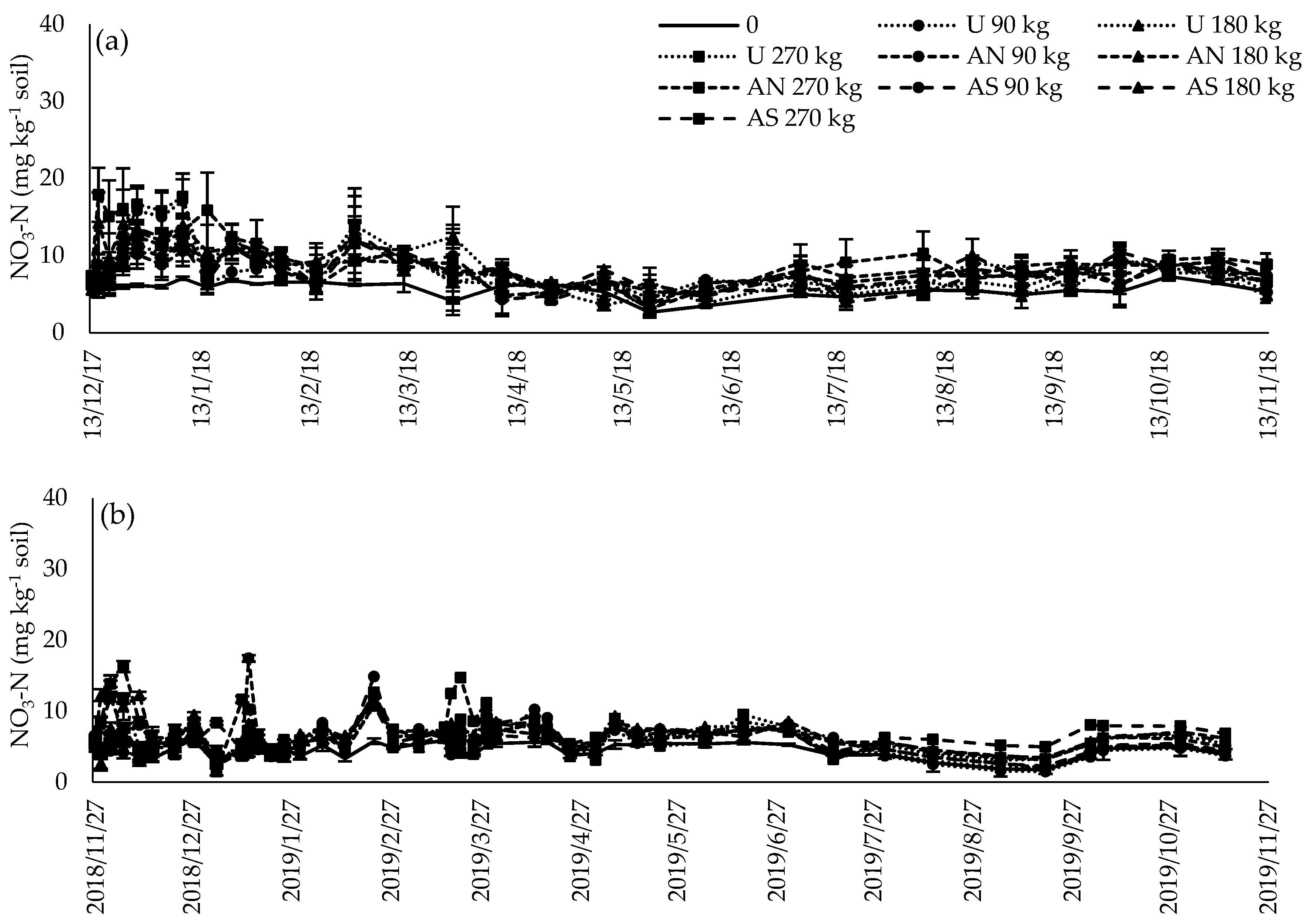 Atmosphere 12 00697 g007 Atmosphere 12 00697 g007