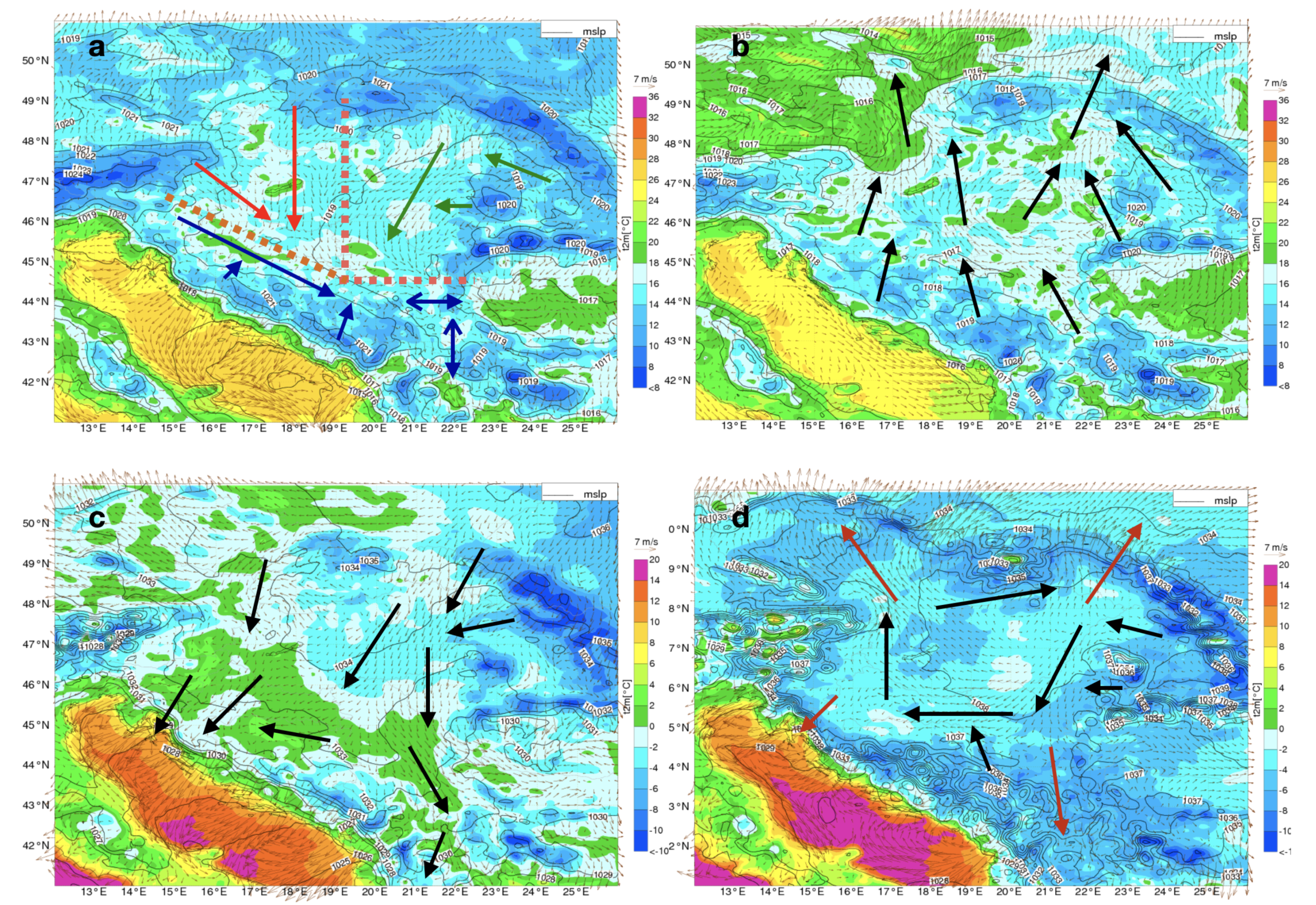Atmosphere 12 00712 g006