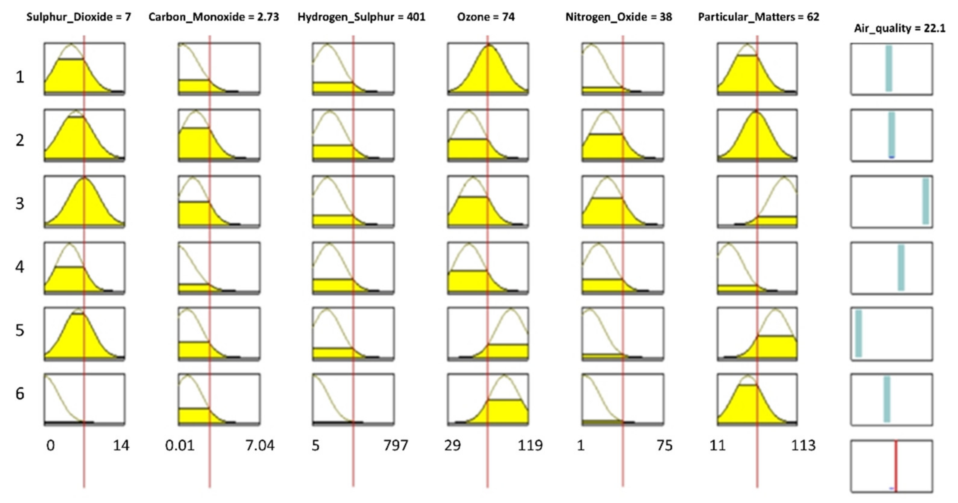 Atmosphere 12 00713 g004