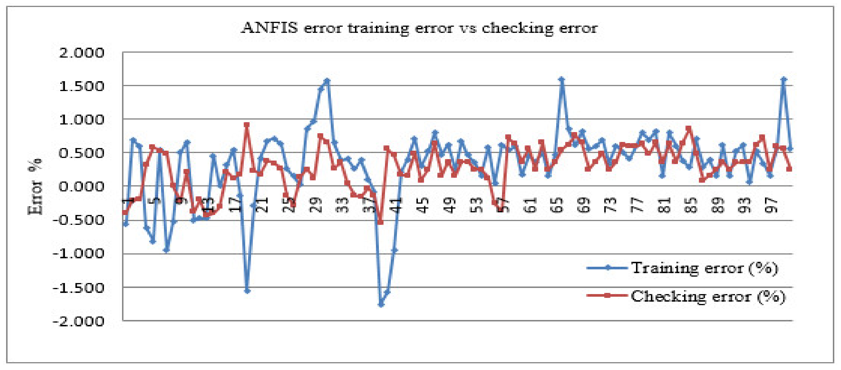 Atmosphere 12 00713 g006
