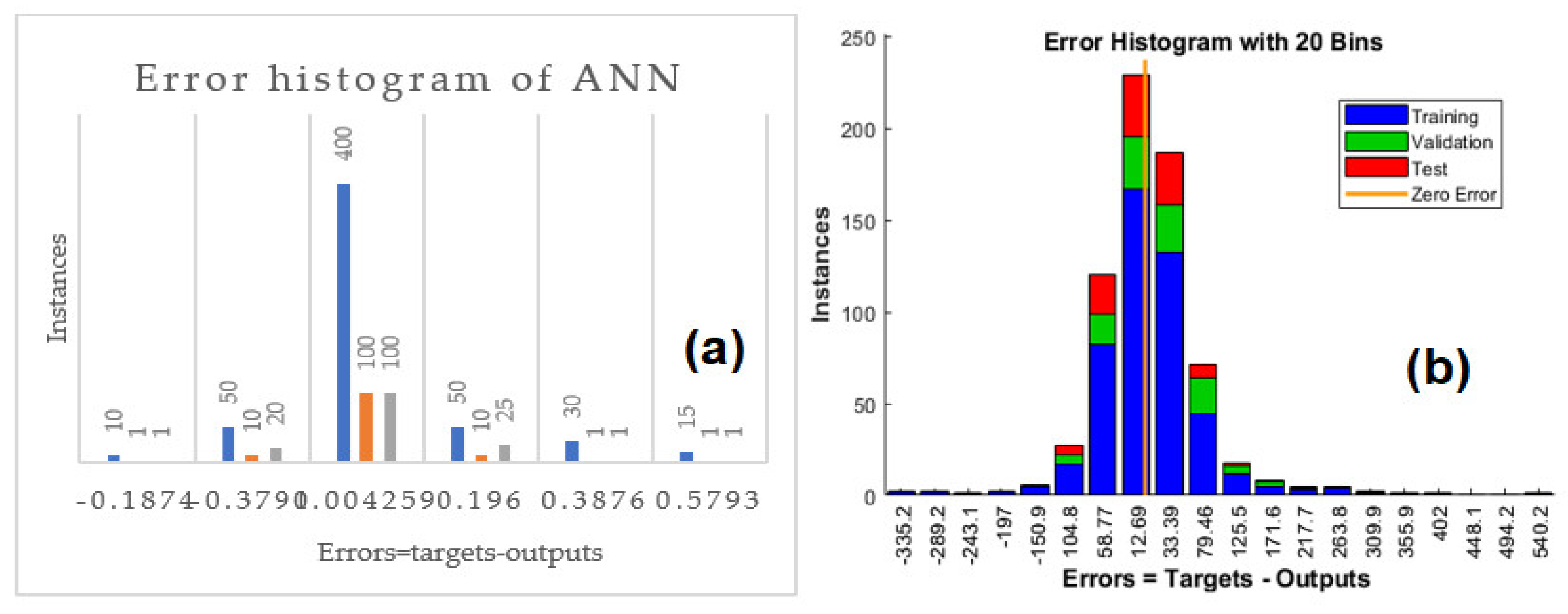Atmosphere 12 00713 g009