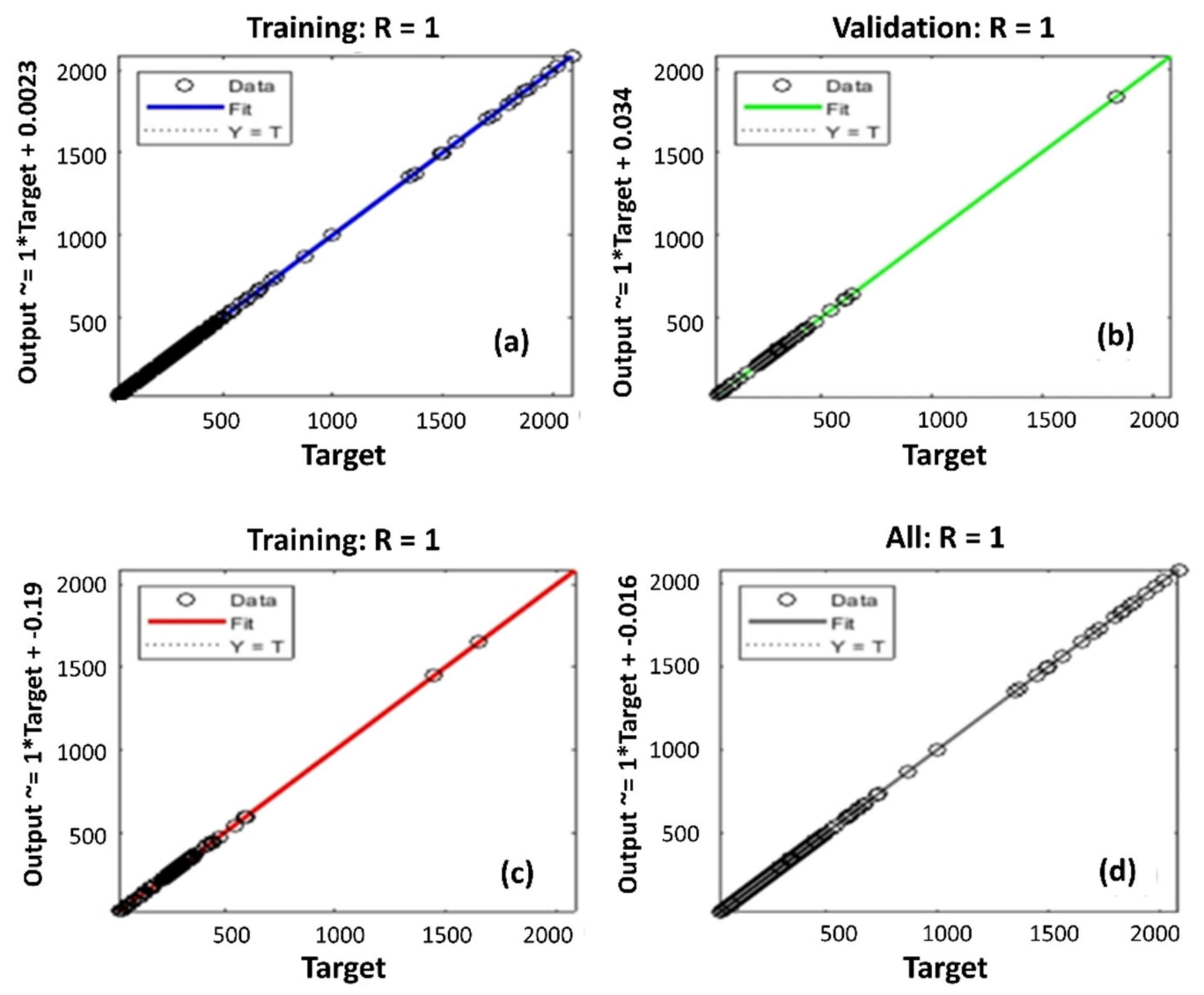 Atmosphere 12 00713 g010