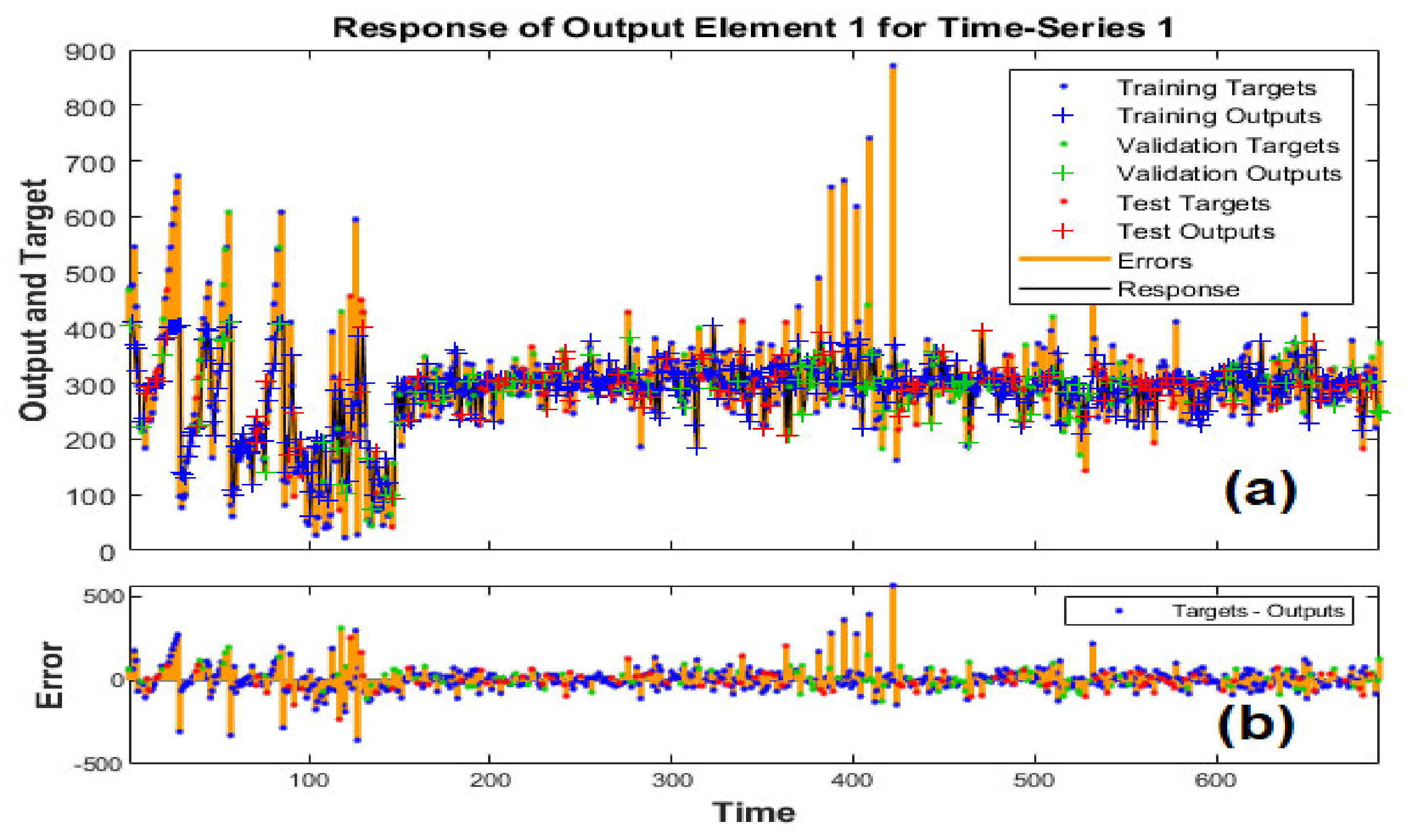 Atmosphere 12 00713 g012