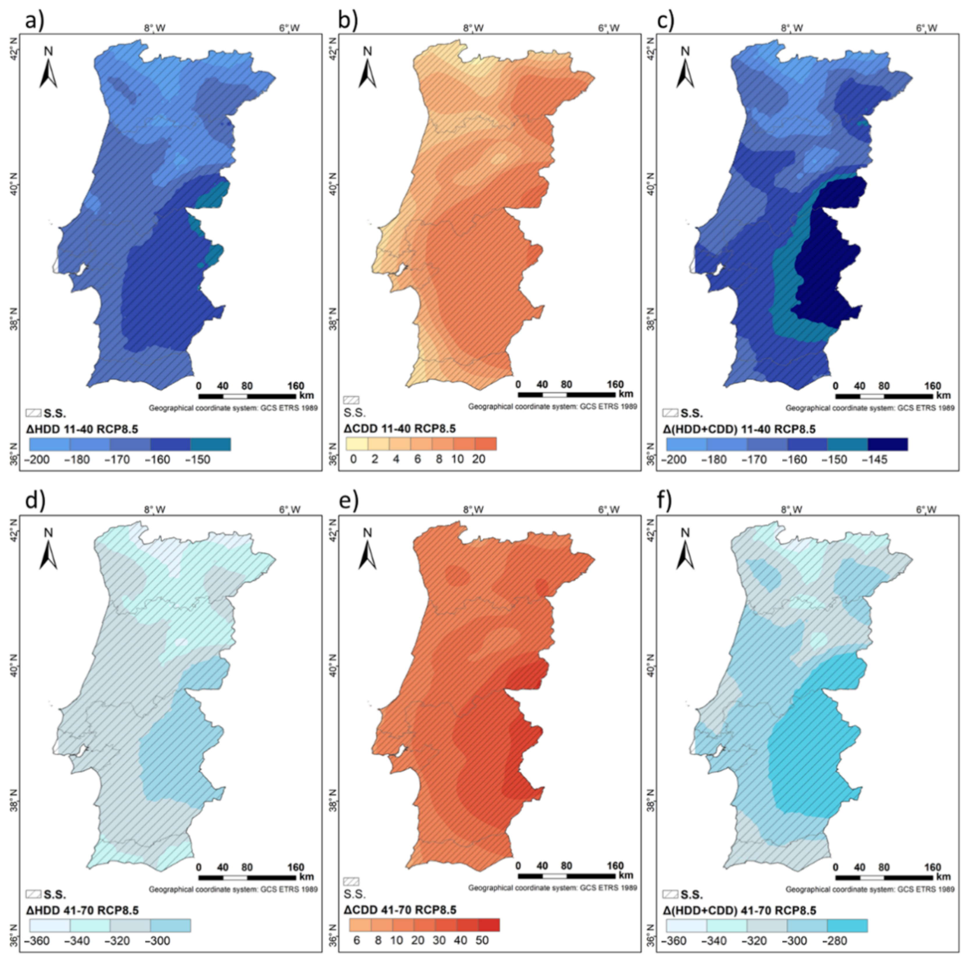 Atmosphere 12 00715 g007 Atmosphere 12 00715 g007
