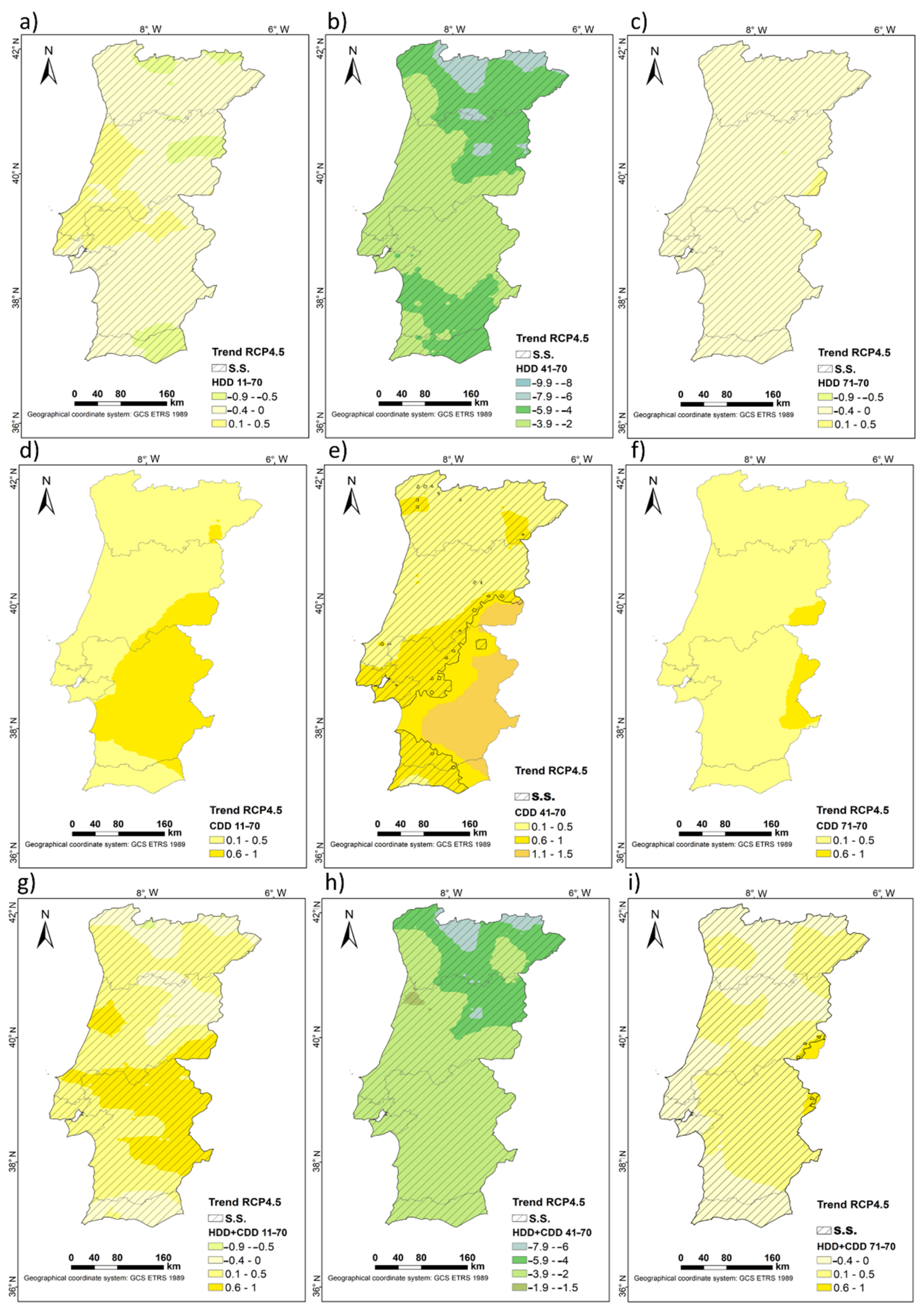Atmosphere 12 00715 g008 Atmosphere 12 00715 g008