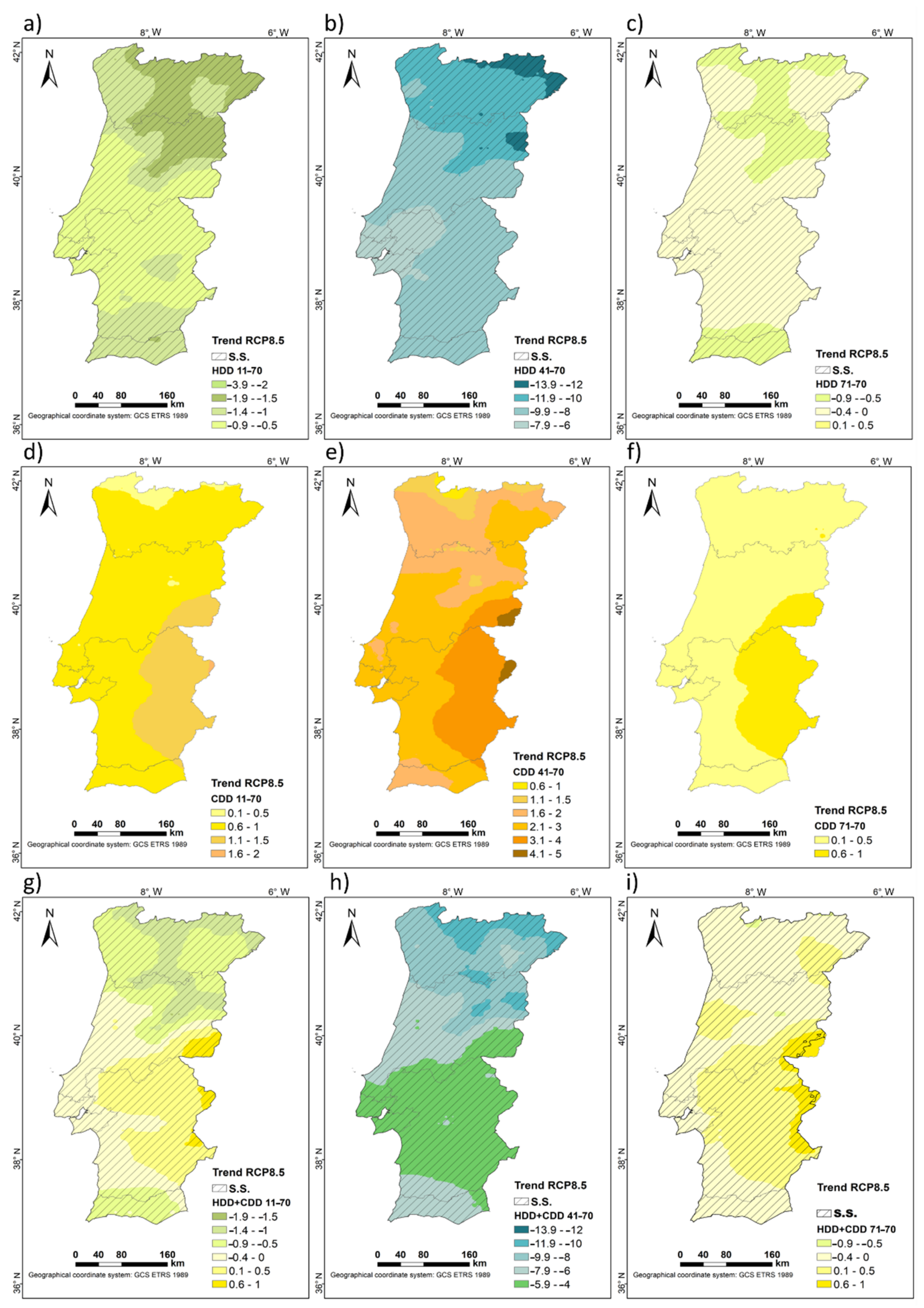 Atmosphere 12 00715 g009 Atmosphere 12 00715 g009