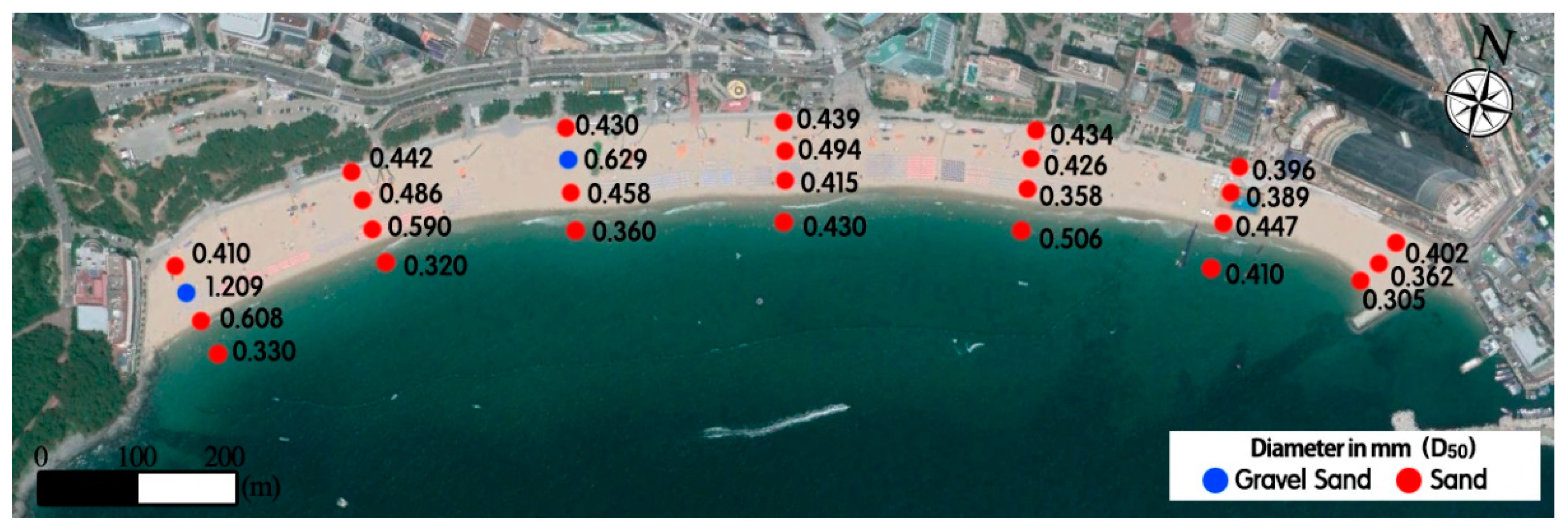 Atmosphere 12 00719 g003