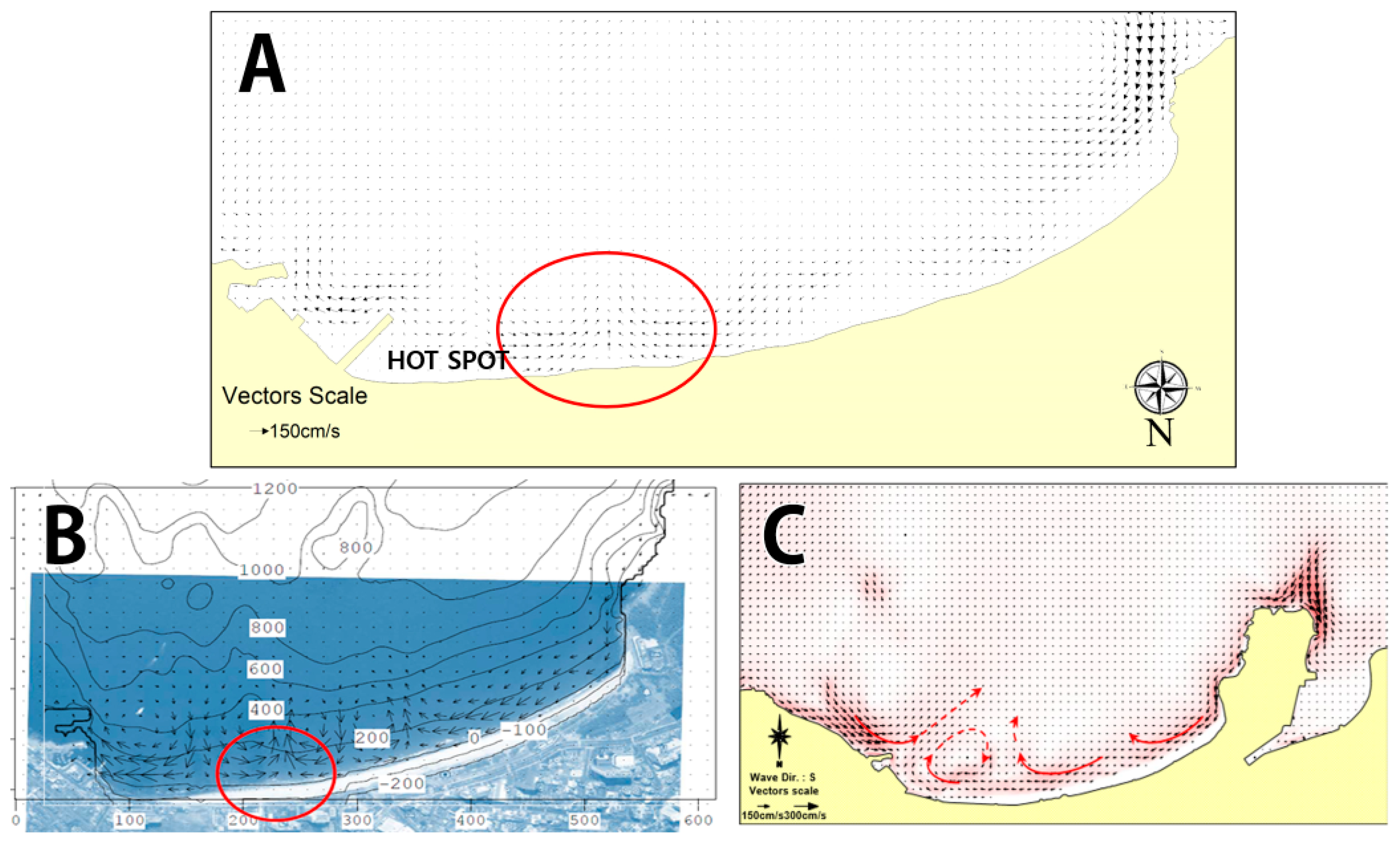 Atmosphere 12 00719 g006