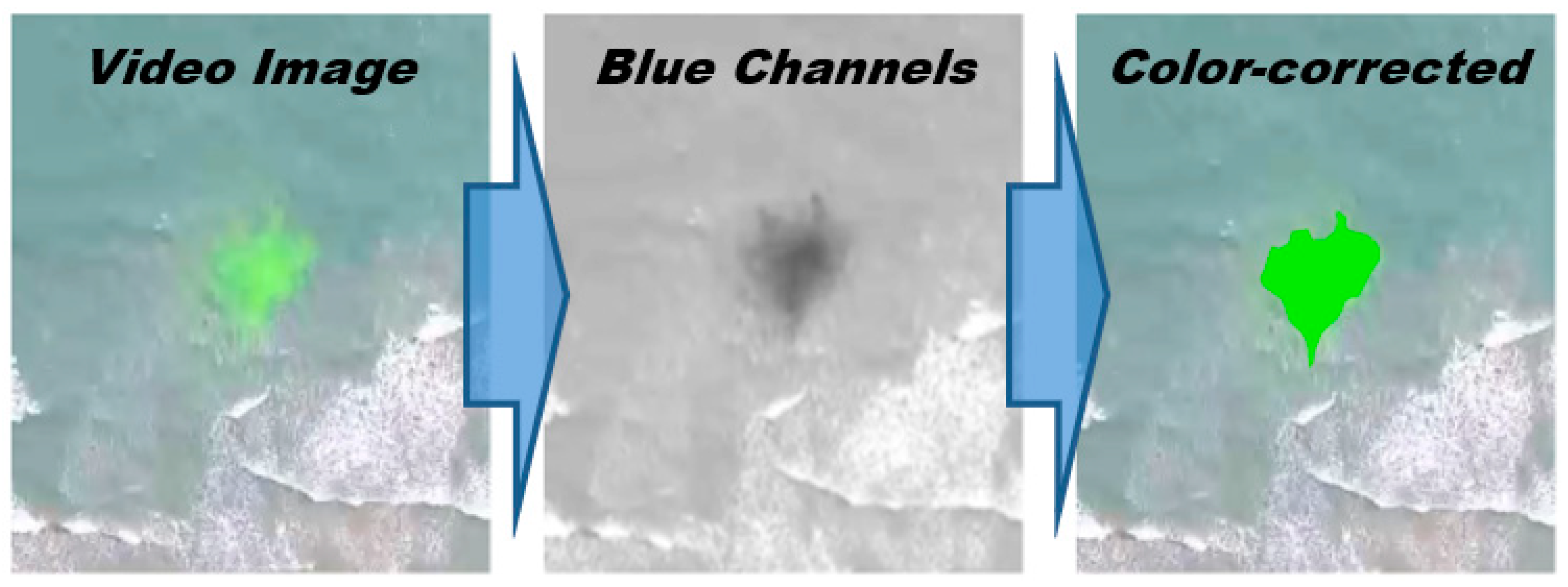 Atmosphere 12 00719 g009