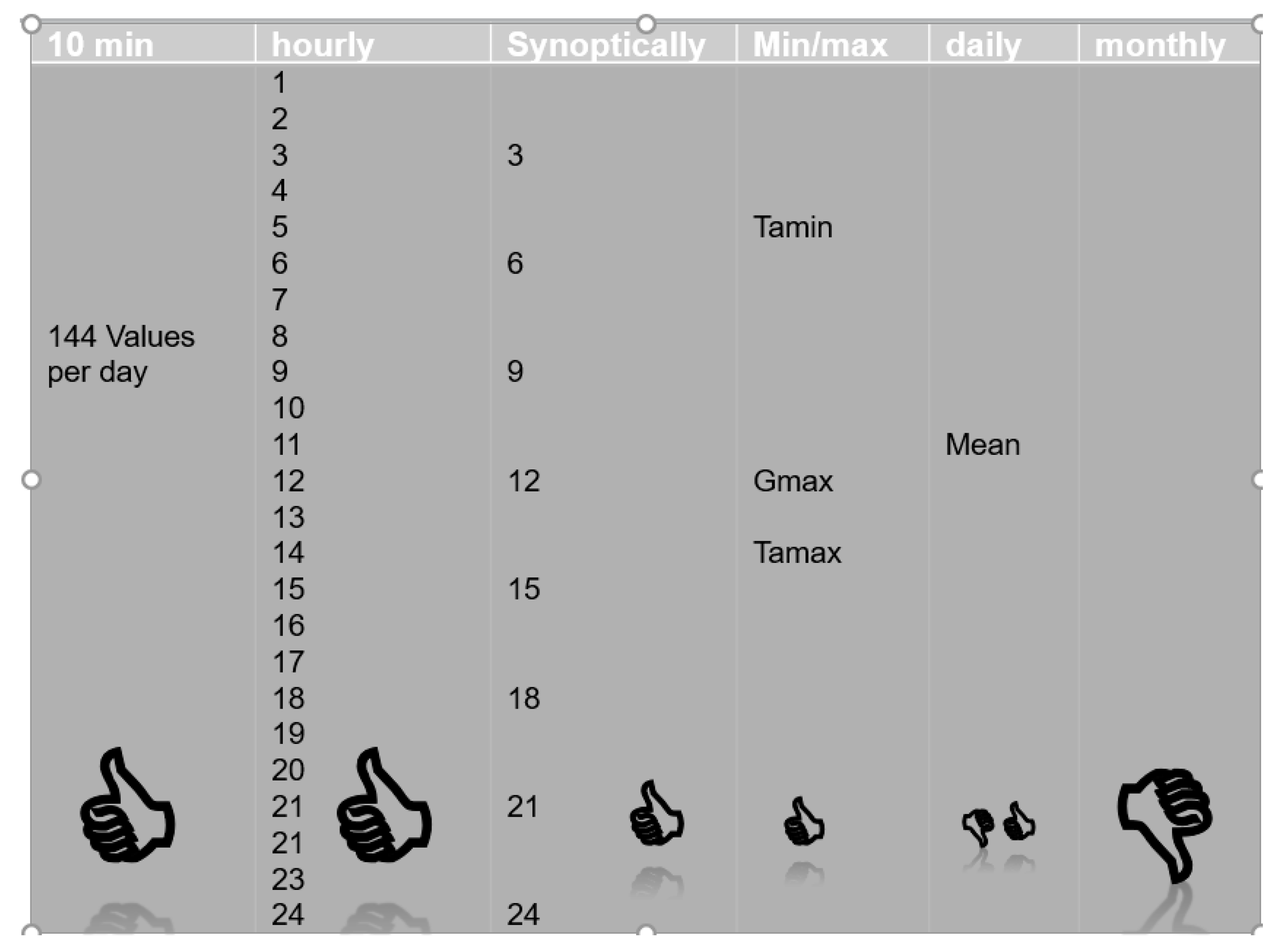Atmosphere 12 00721 g001 Atmosphere 12 00721 g001