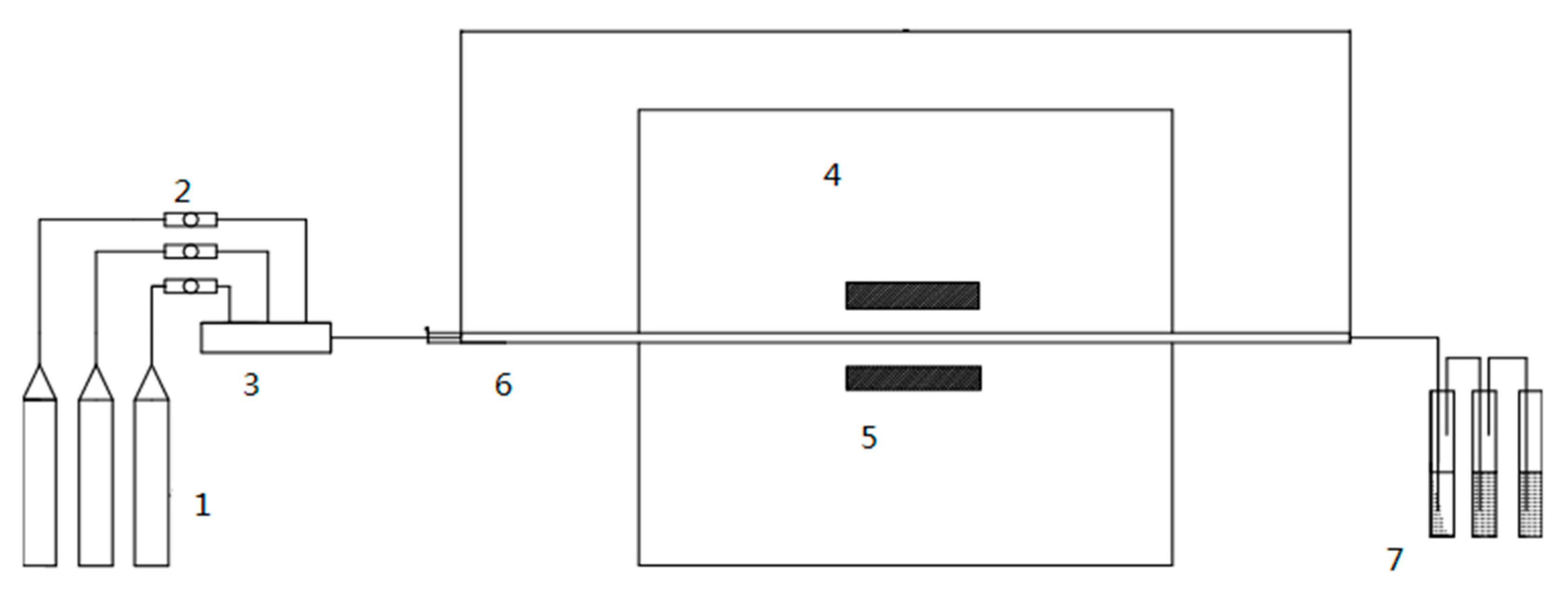 Atmosphere 12 00734 g001 Atmosphere 12 00734 g001