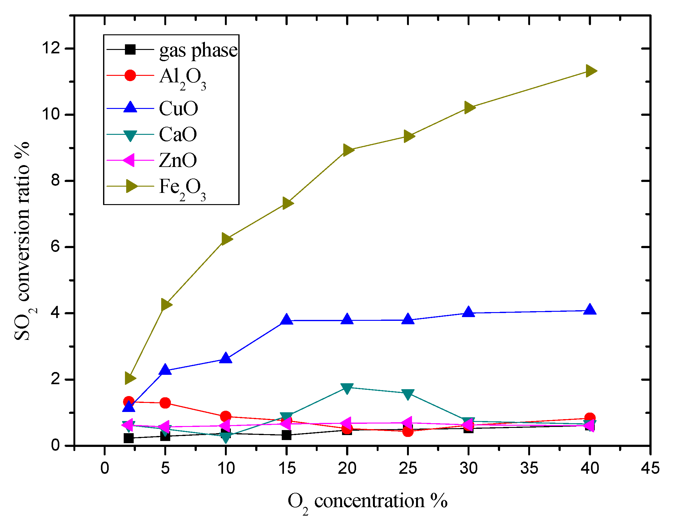 Atmosphere 12 00734 g005 Atmosphere 12 00734 g005