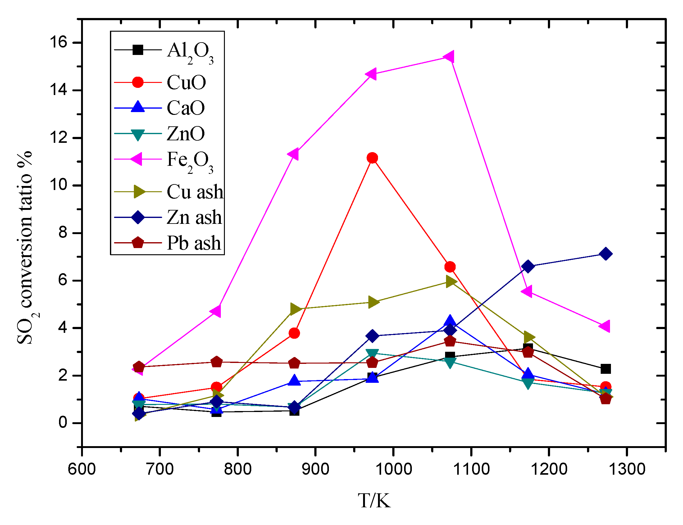 Atmosphere 12 00734 g006 Atmosphere 12 00734 g006
