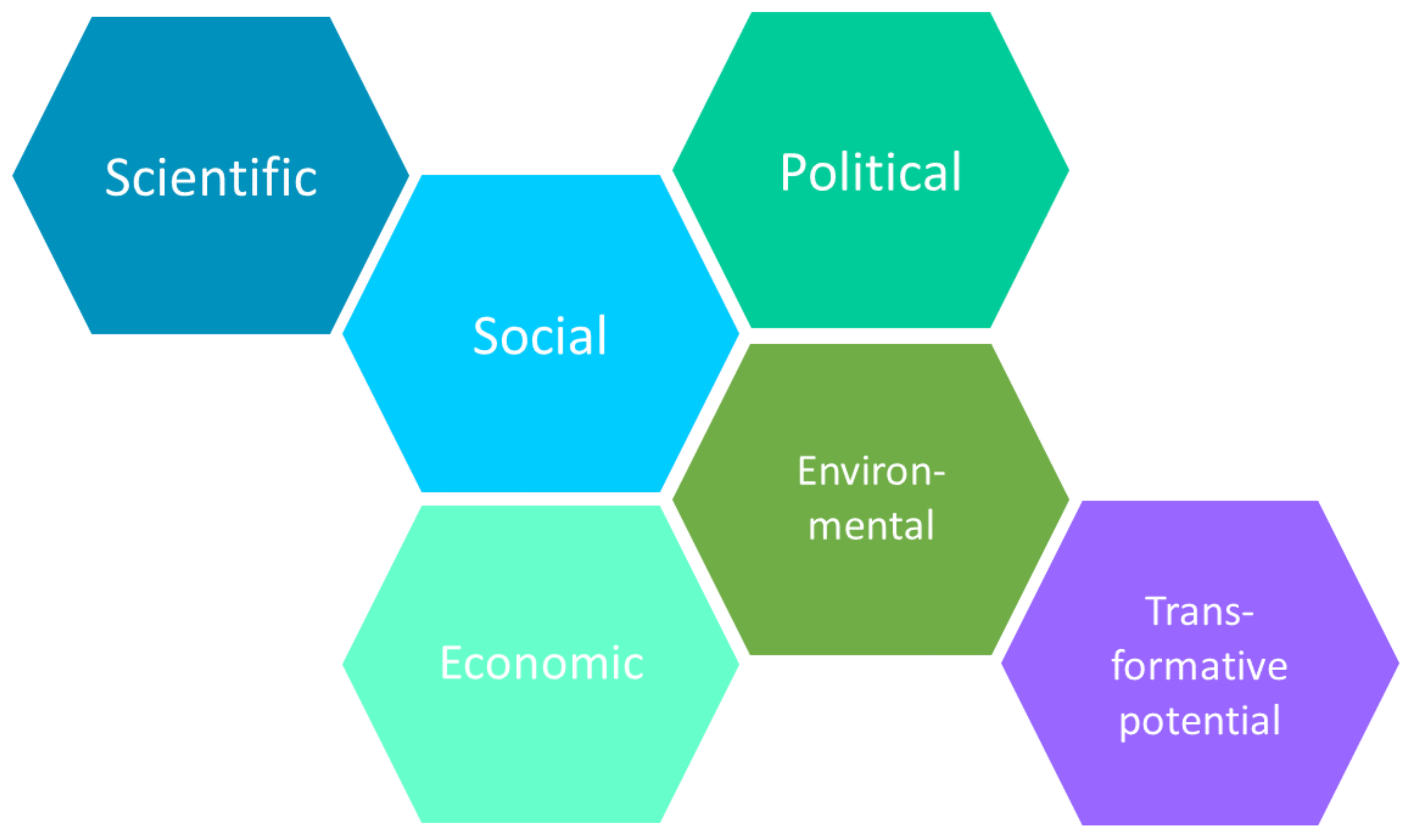 Atmosphere 12 00736 g001