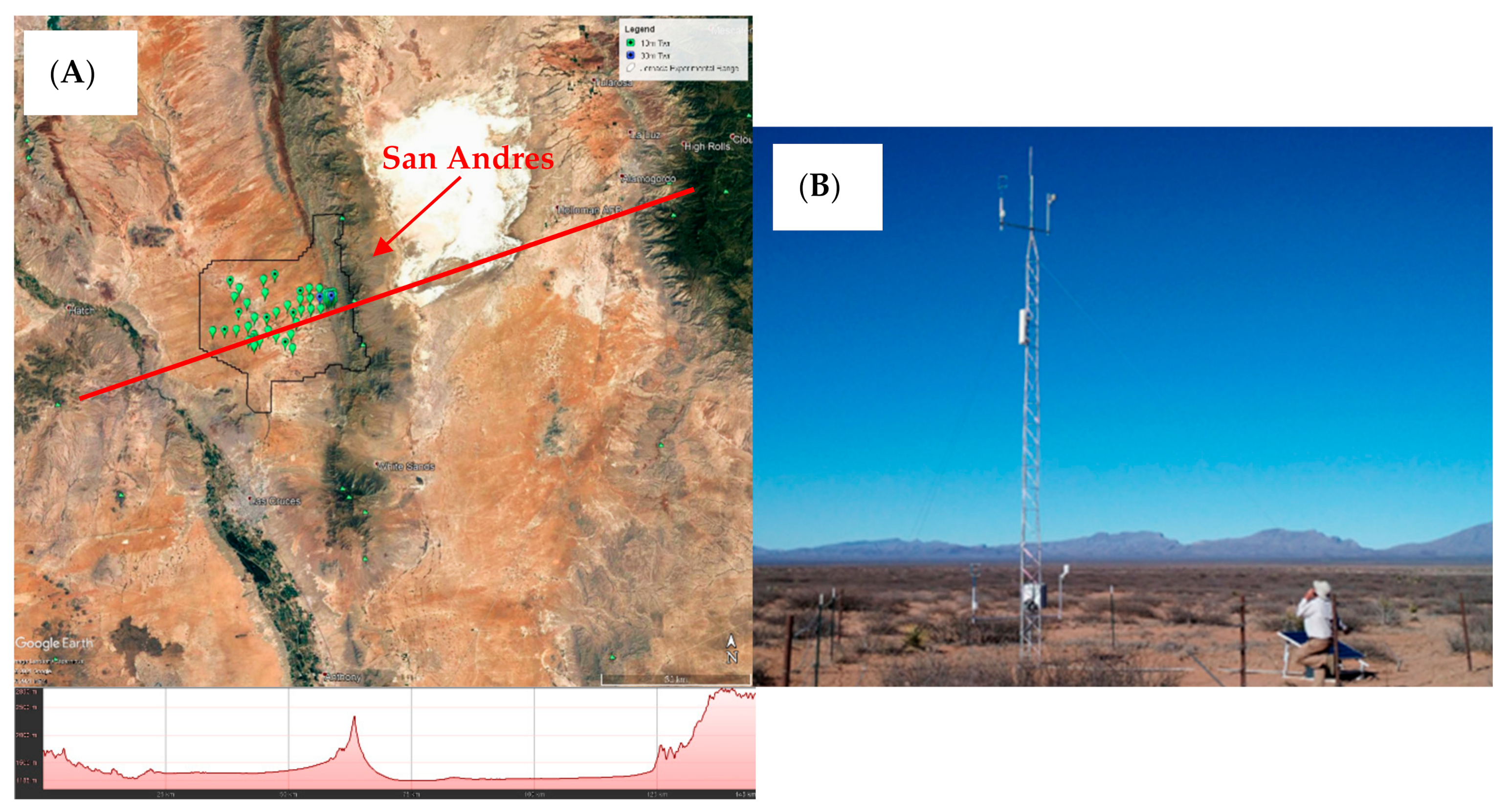 Atmosphere 12 00737 g003 Atmosphere 12 00737 g003